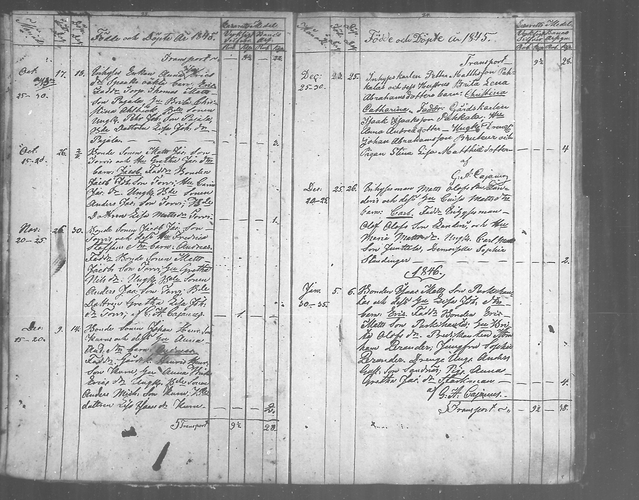 [ ../kirjat/Kirkonkirjat/himanka/syntyneet_1843-1871_mko217-221/kuvat/12.jpg ]