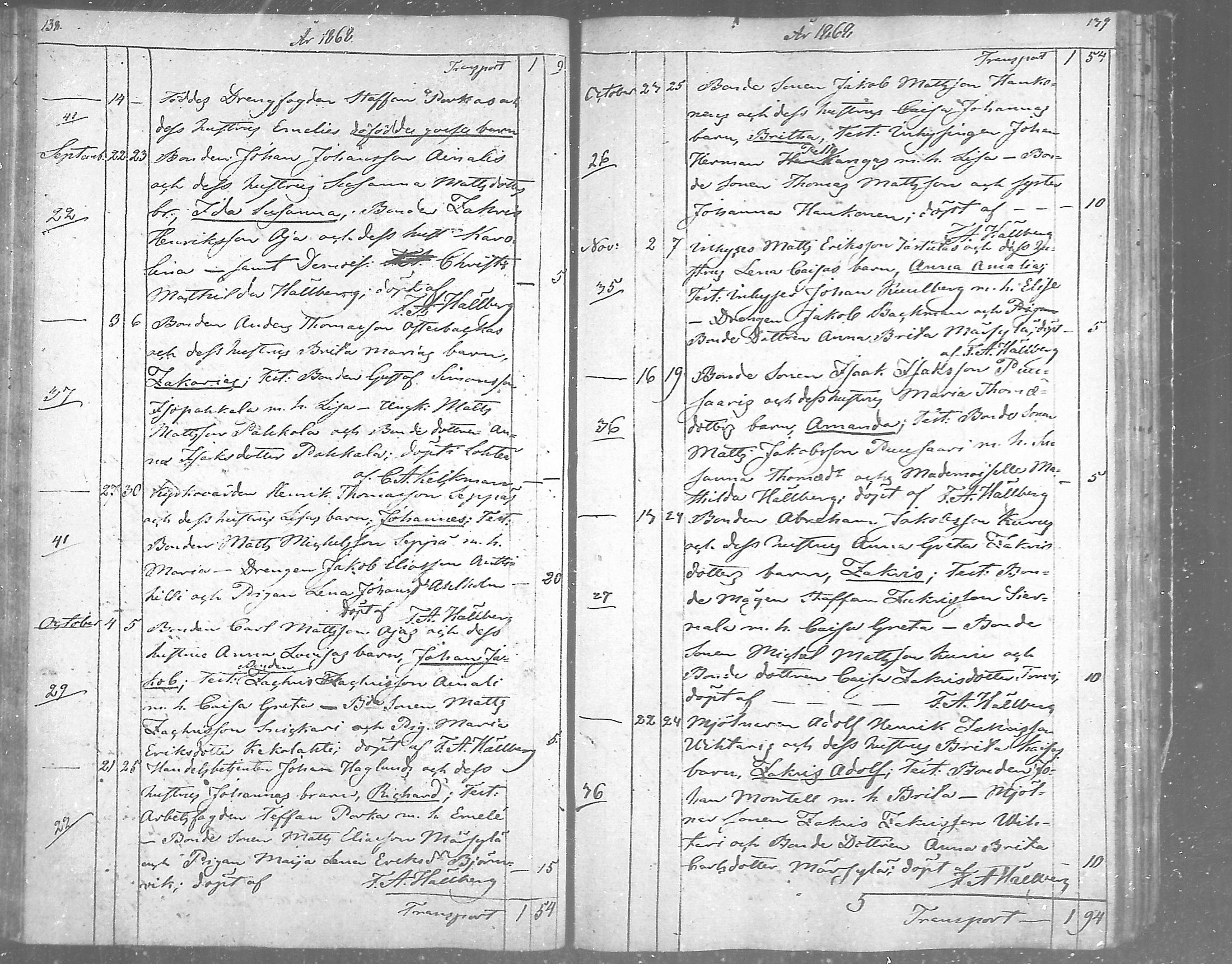 [ ../kirjat/Kirkonkirjat/himanka/syntyneet_1843-1871_mko217-221/kuvat/120.jpg ]