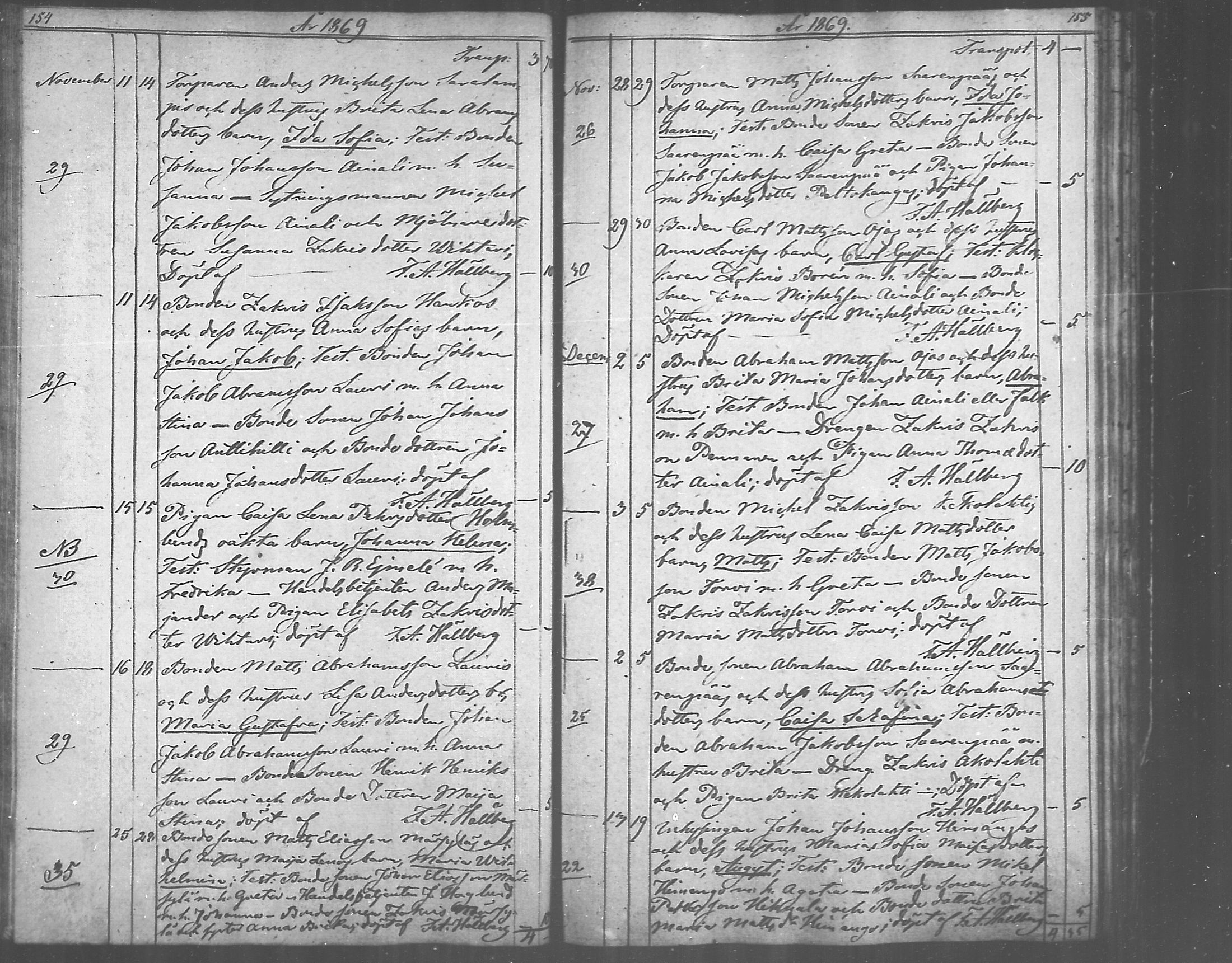 [ ../kirjat/Kirkonkirjat/himanka/syntyneet_1843-1871_mko217-221/kuvat/128.jpg ]