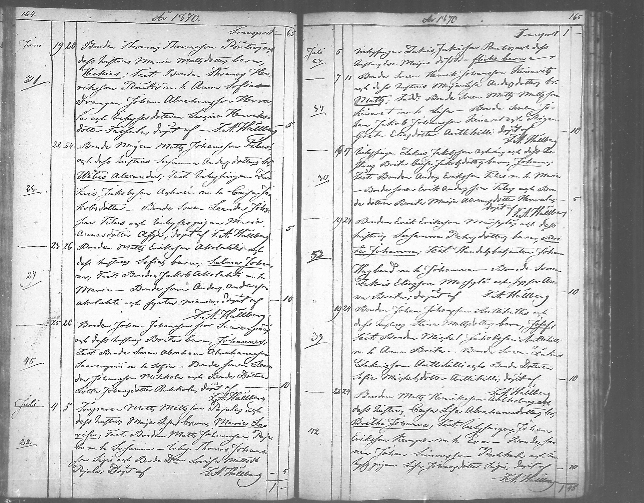 [ ../kirjat/Kirkonkirjat/himanka/syntyneet_1843-1871_mko217-221/kuvat/133.jpg ]