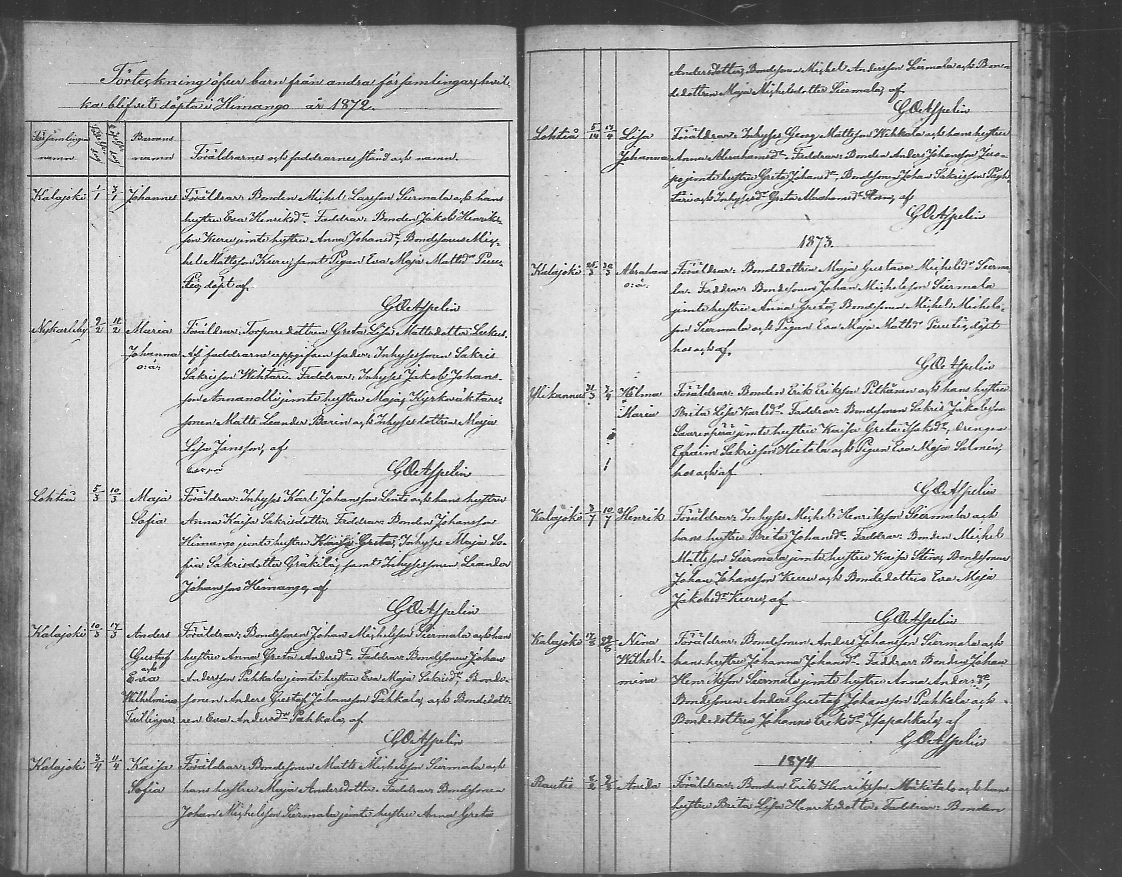 [ ../kirjat/Kirkonkirjat/himanka/syntyneet_1843-1871_mko217-221/kuvat/146.jpg ]