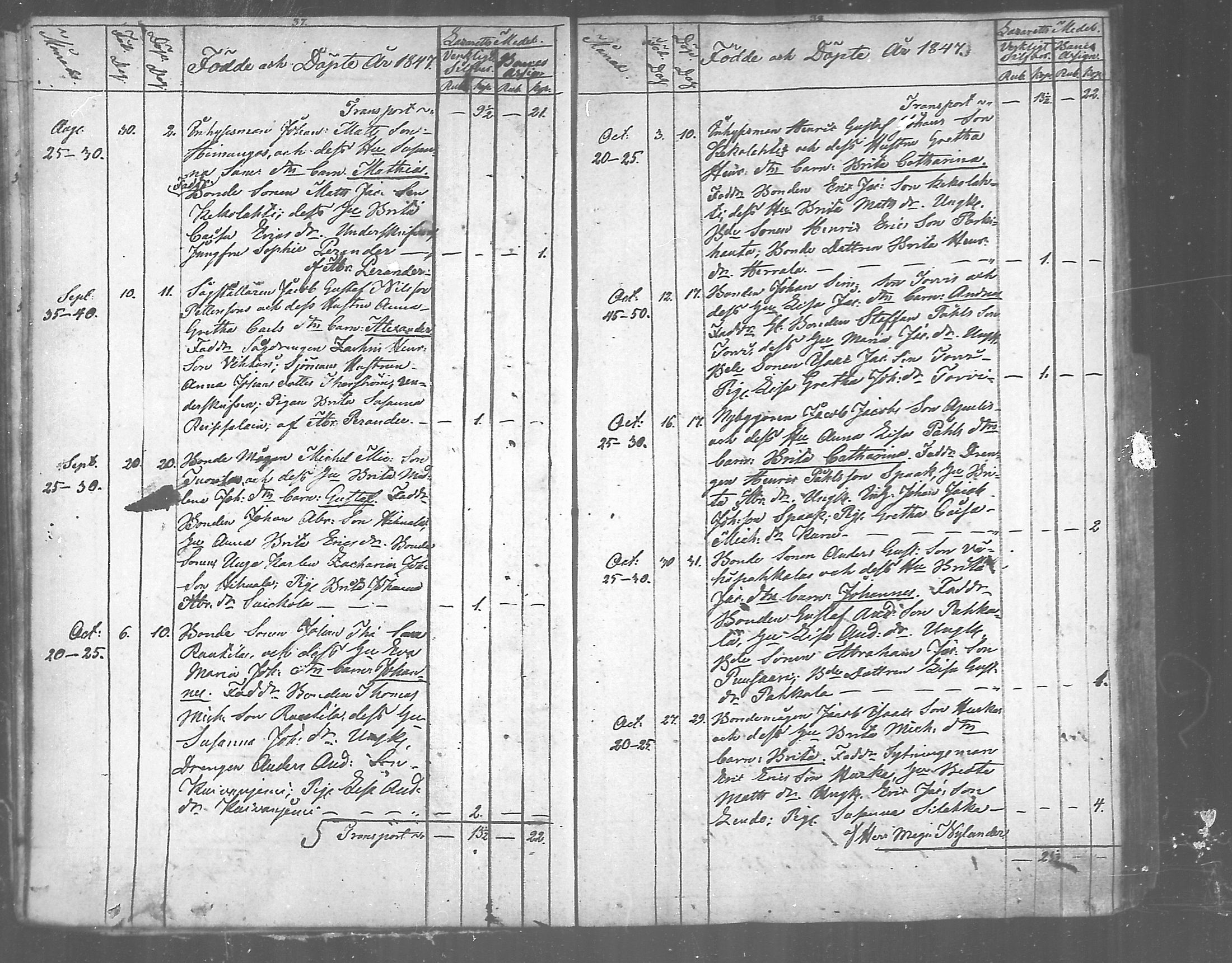 [ ../kirjat/Kirkonkirjat/himanka/syntyneet_1843-1871_mko217-221/kuvat/19.jpg ]