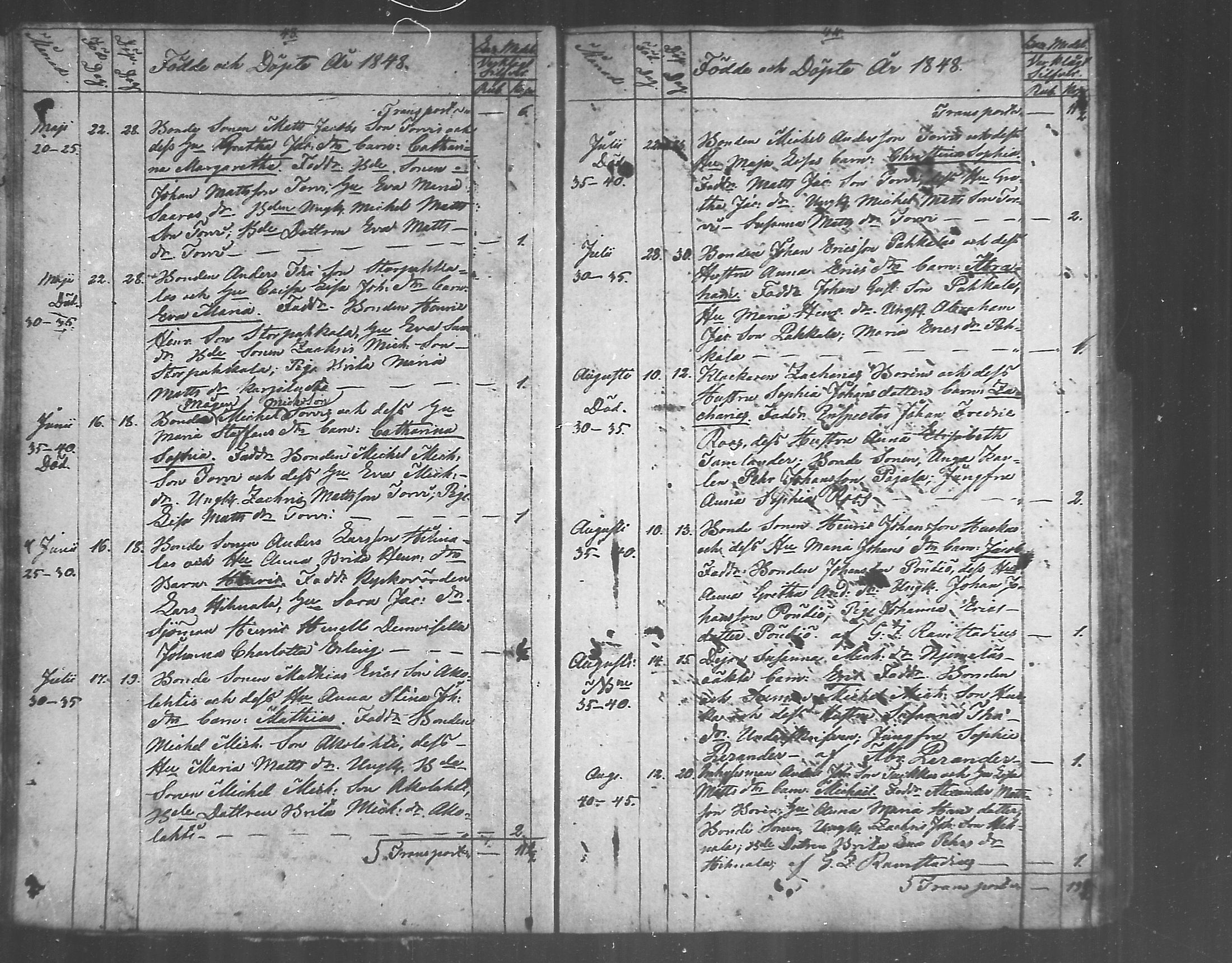 [ ../kirjat/Kirkonkirjat/himanka/syntyneet_1843-1871_mko217-221/kuvat/22.jpg ]