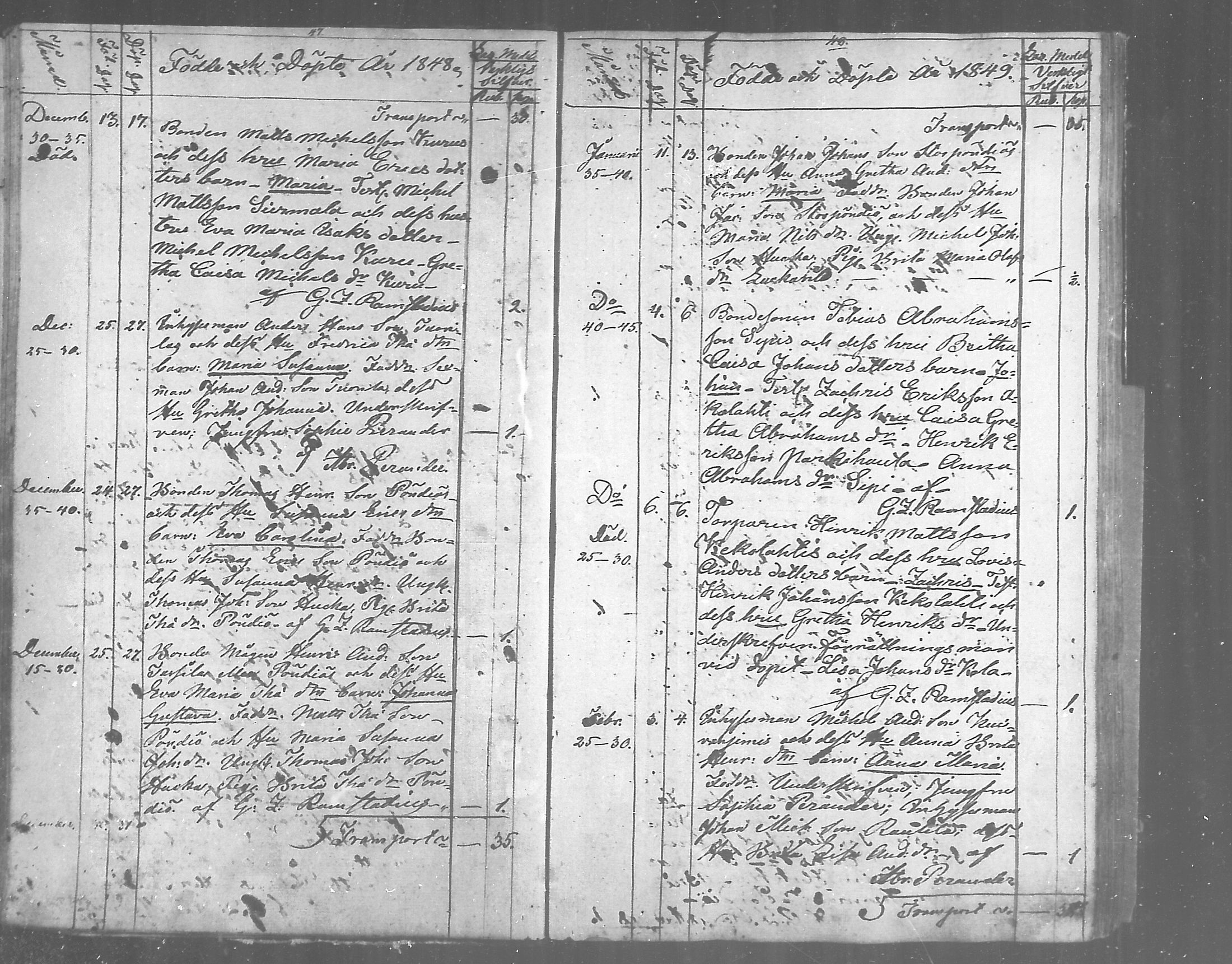 [ ../kirjat/Kirkonkirjat/himanka/syntyneet_1843-1871_mko217-221/kuvat/24.jpg ]