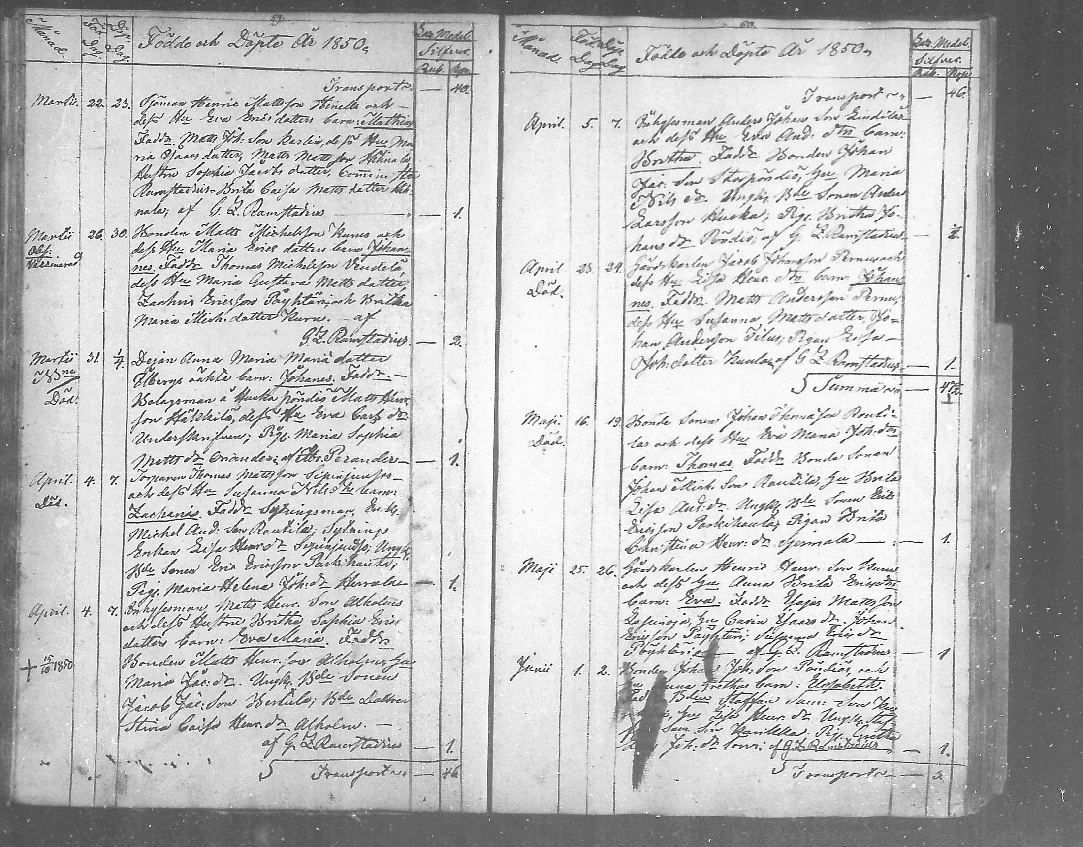 [ ../kirjat/Kirkonkirjat/himanka/syntyneet_1843-1871_mko217-221/kuvat/30.jpg ]