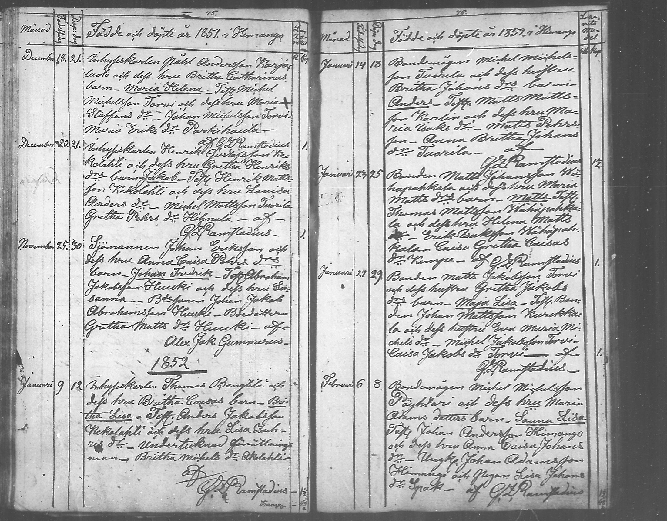 [ ../kirjat/Kirkonkirjat/himanka/syntyneet_1843-1871_mko217-221/kuvat/38.jpg ]
