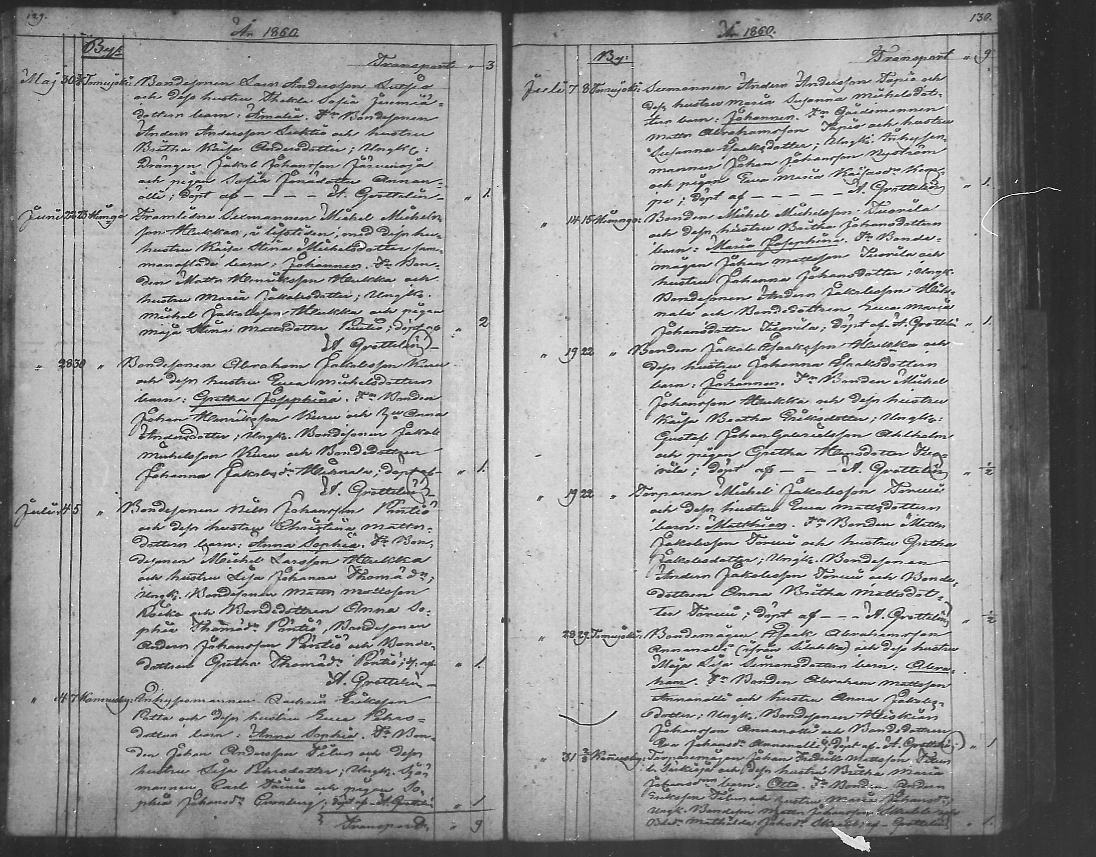 [ ../kirjat/Kirkonkirjat/himanka/syntyneet_1843-1871_mko217-221/kuvat/65.jpg ]