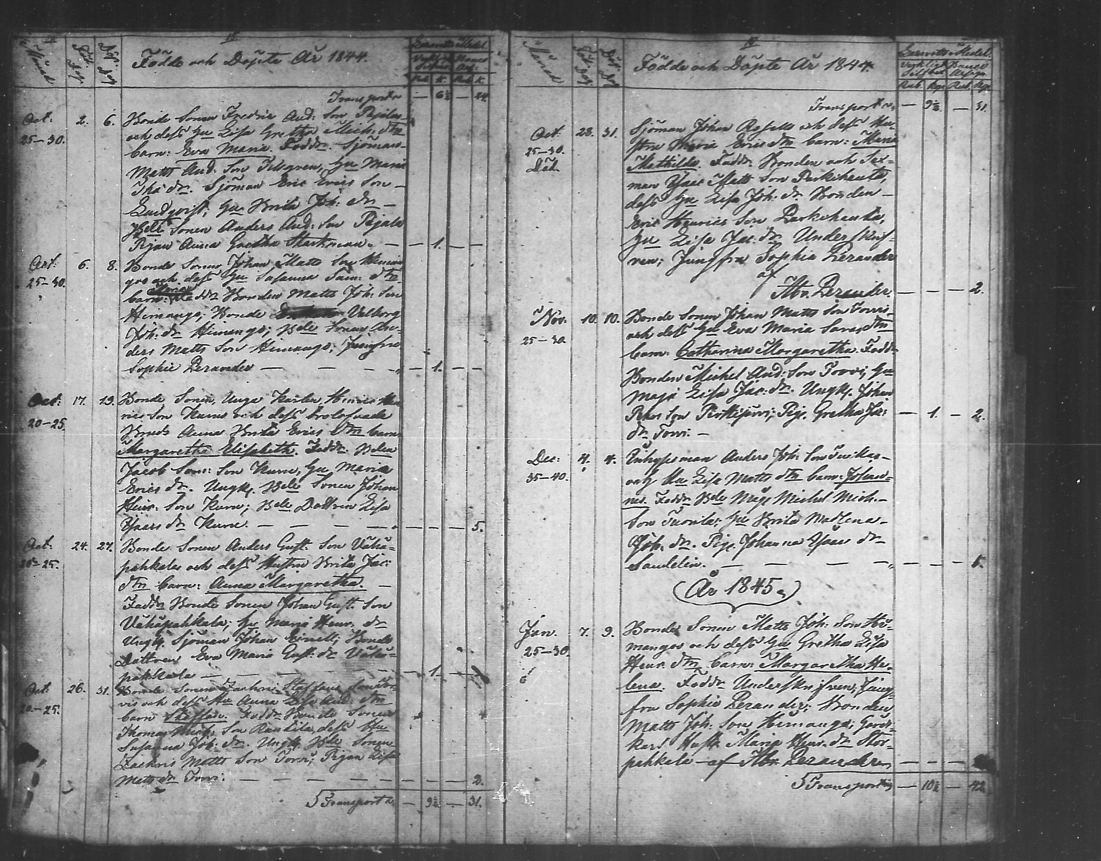 [ ../kirjat/Kirkonkirjat/himanka/syntyneet_1843-1871_mko217-221/kuvat/8.jpg ]