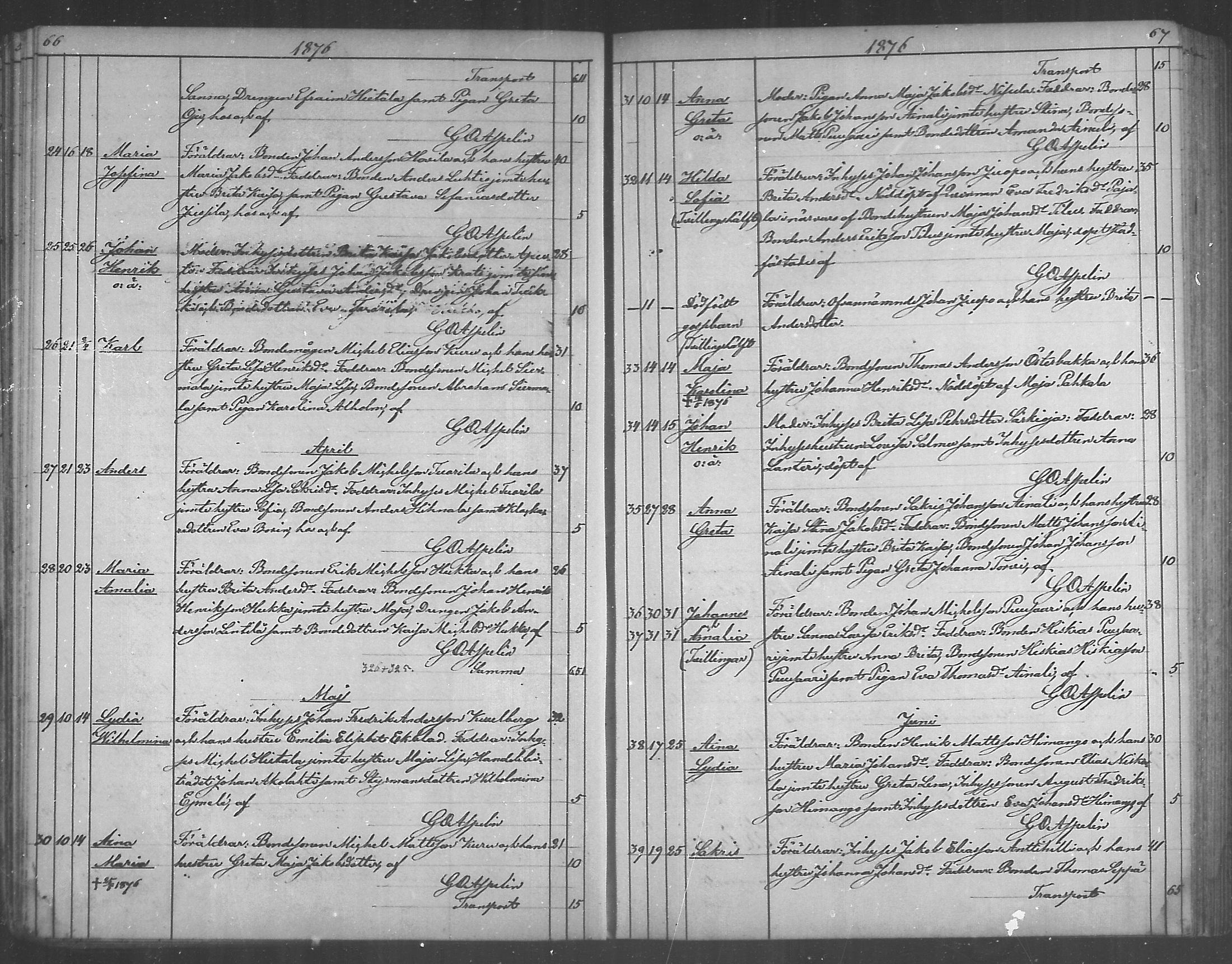 [ ../kirjat/Kirkonkirjat/himanka/syntyneet_1872-1890_mko222-226/kuvat/34.jpg ]