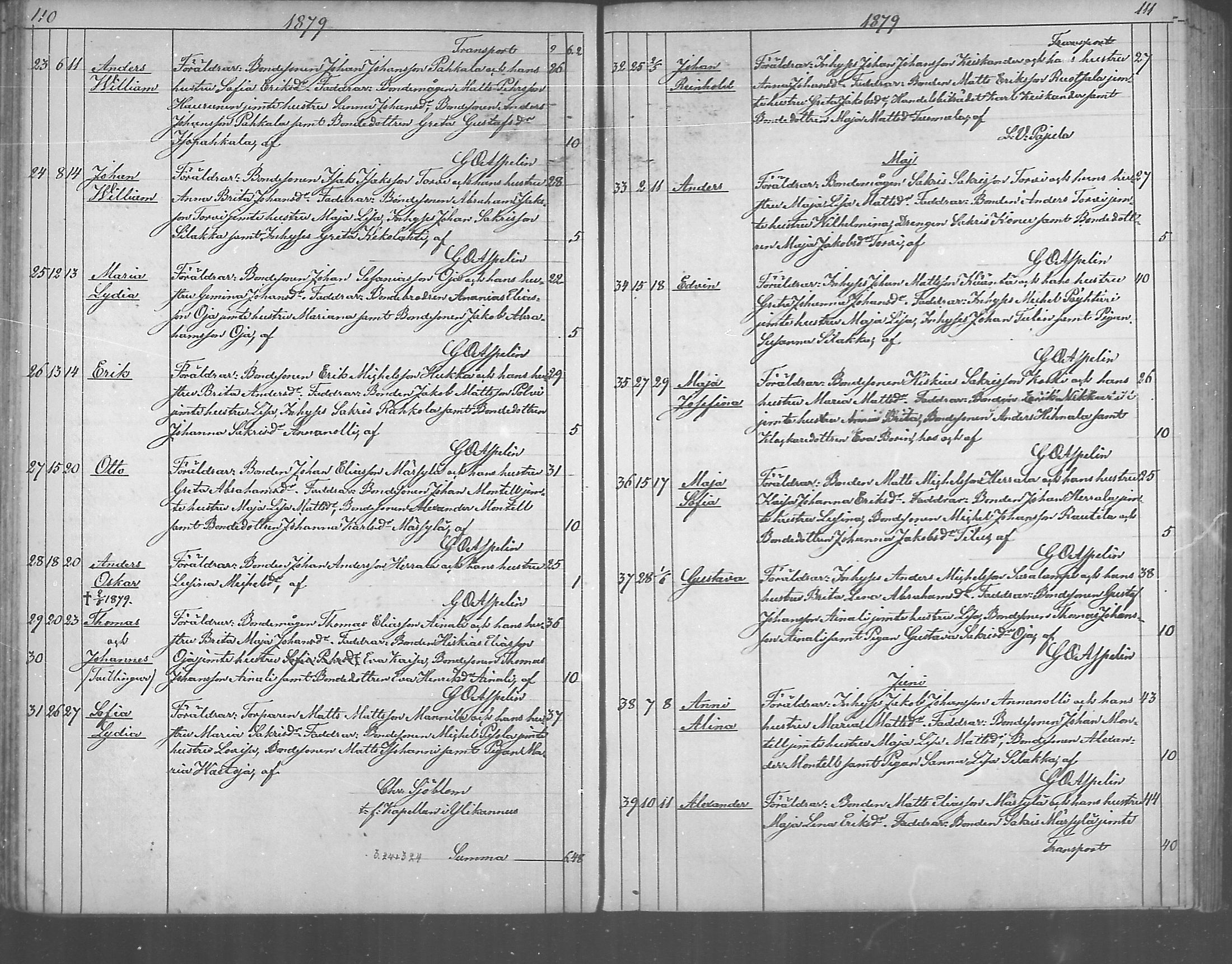 [ ../kirjat/Kirkonkirjat/himanka/syntyneet_1872-1890_mko222-226/kuvat/56.jpg ]