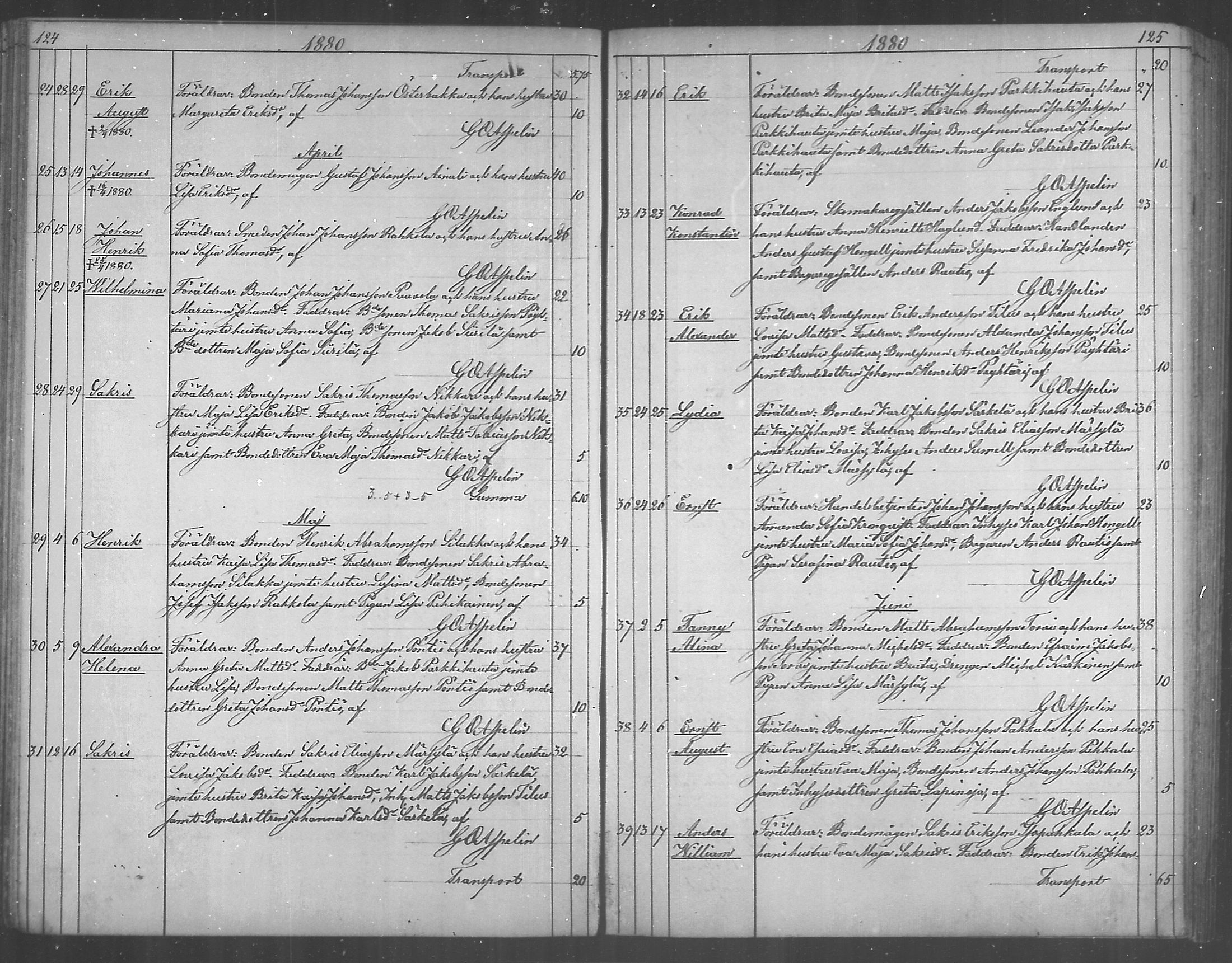 [ ../kirjat/Kirkonkirjat/himanka/syntyneet_1872-1890_mko222-226/kuvat/63.jpg ]