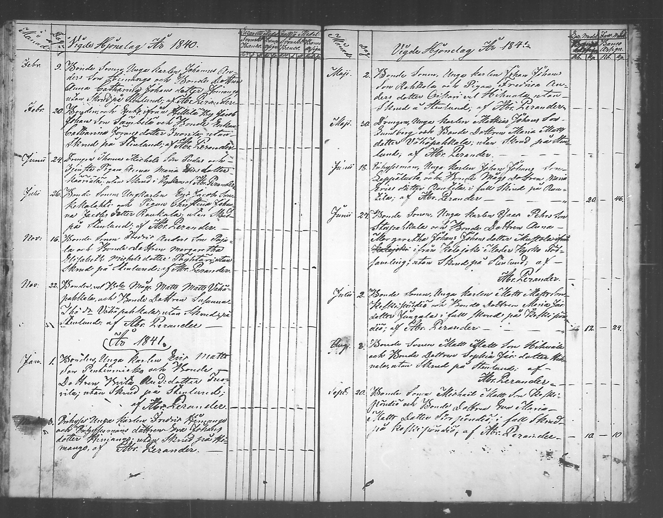 [ ../kirjat/Kirkonkirjat/himanka/vihityt_1819-1842_mko274/kuvat/8.jpg ]
