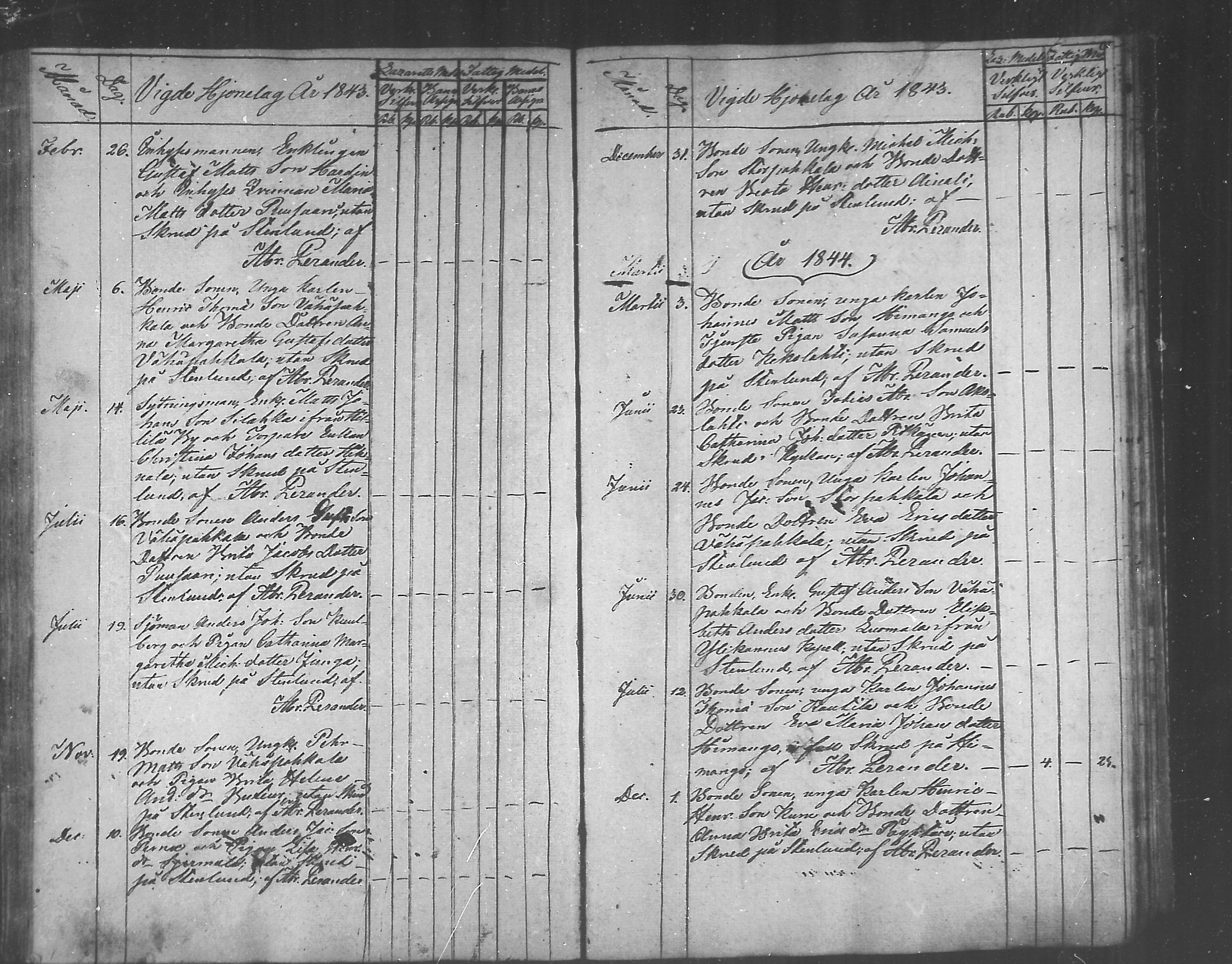 [ ../kirjat/Kirkonkirjat/himanka/vihityt_1843-1876_mko275/kuvat/1.jpg ]