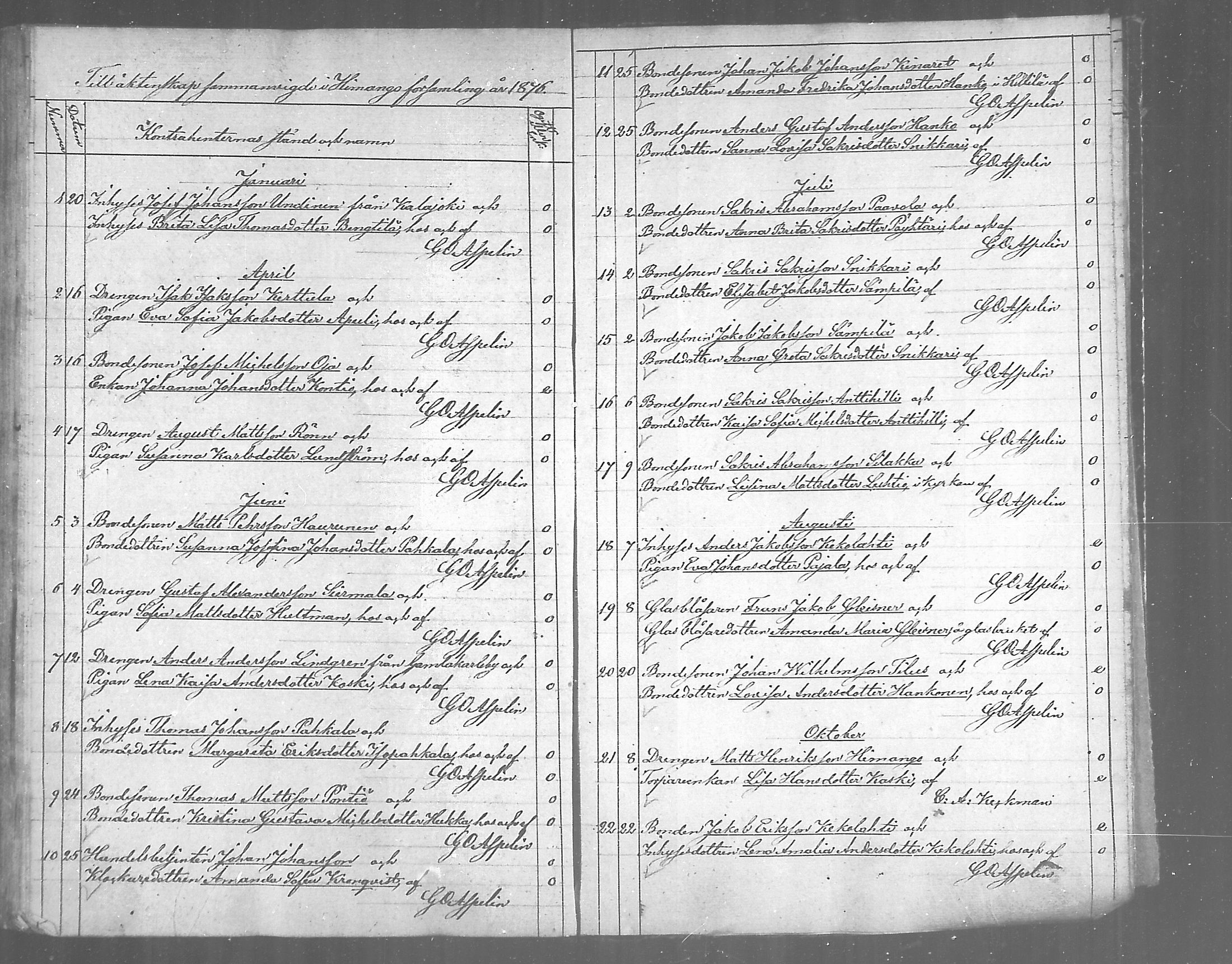 [ ../kirjat/Kirkonkirjat/himanka/vihityt_1843-1876_mko275/kuvat/24.jpg ]