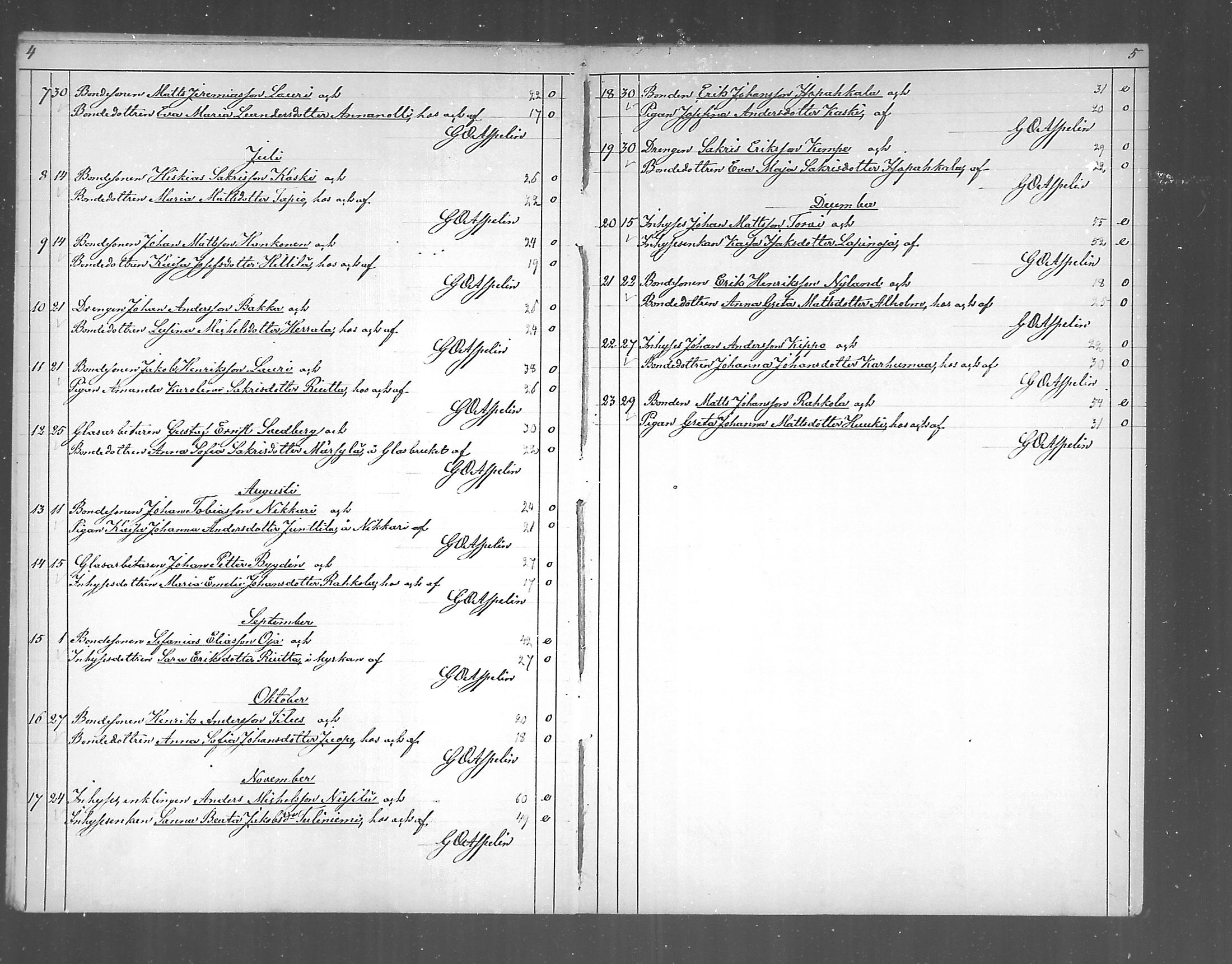 [ ../kirjat/Kirkonkirjat/himanka/vihityt_1877-1889_mko276/kuvat/3.jpg ]