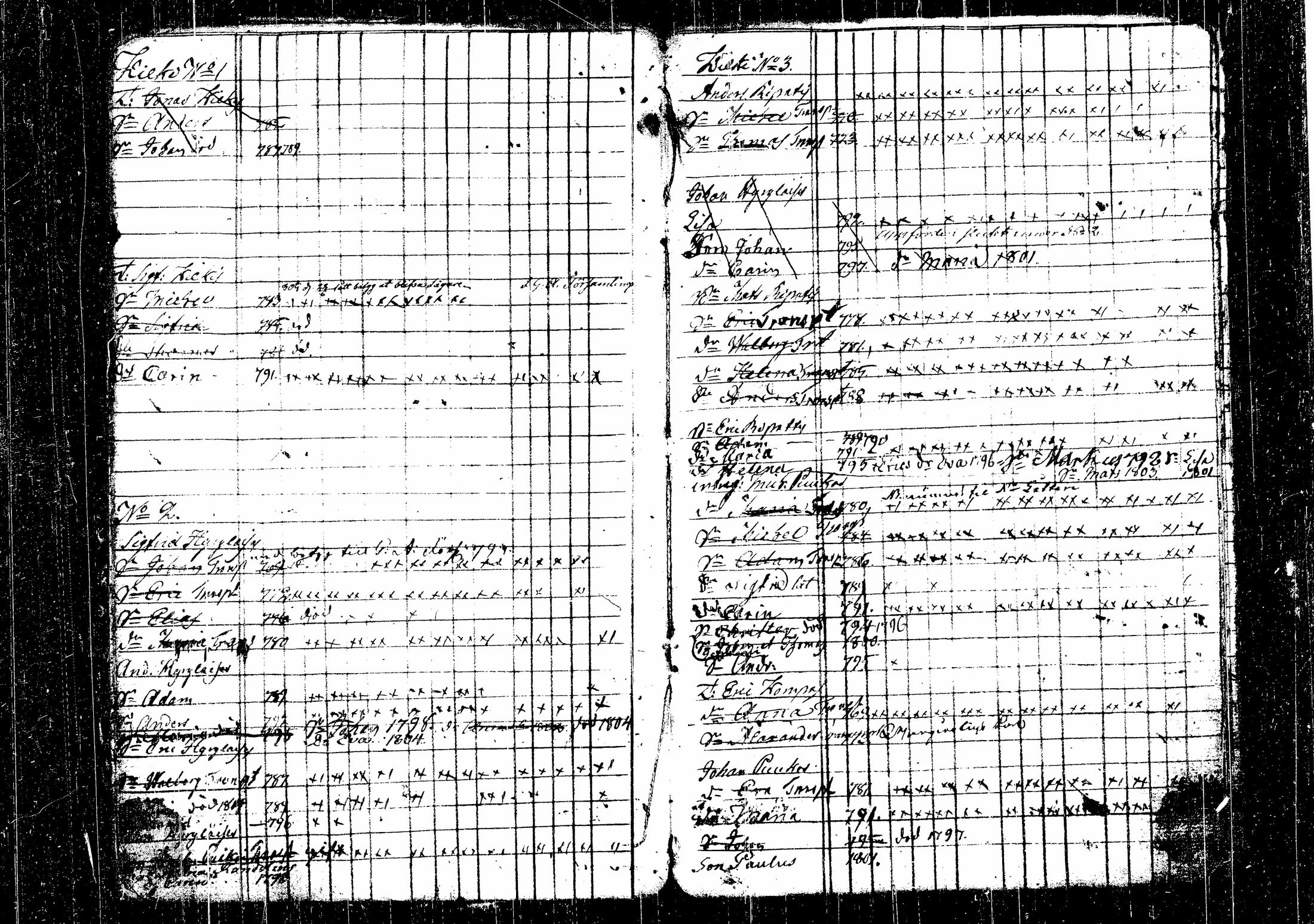[ ../kirjat/Kirkonkirjat/hirvensalmi/lastenkirja_1794-1812_tk1085/kuvat/11.jpg ]