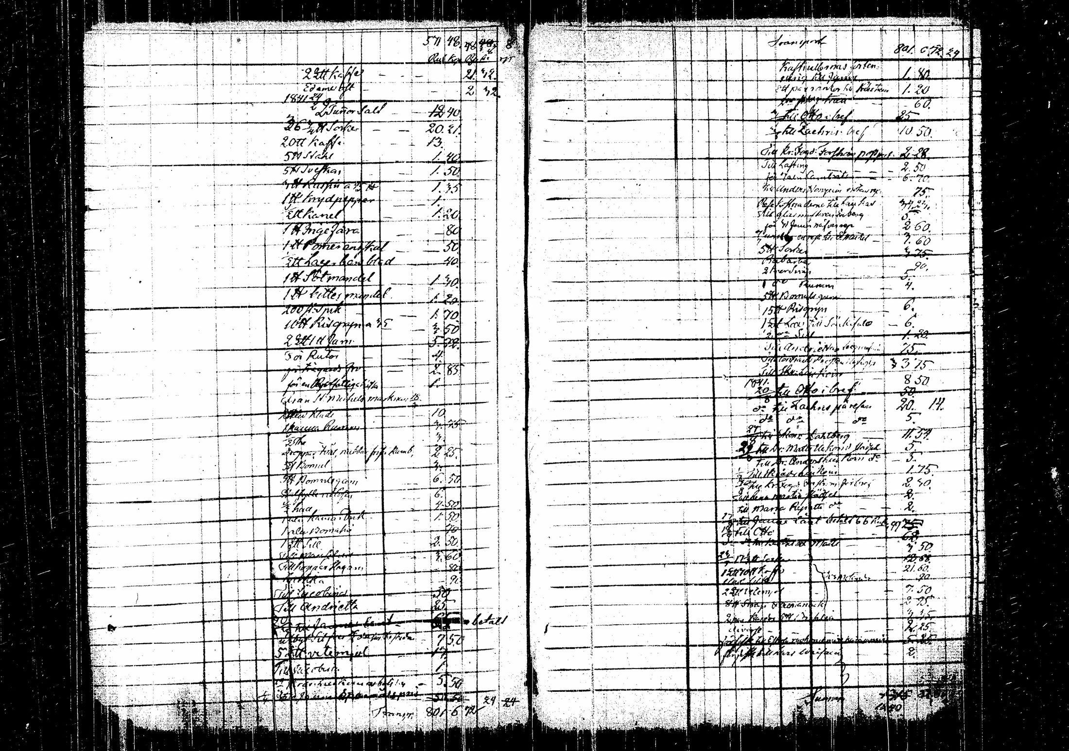 [ ../kirjat/Kirkonkirjat/hirvensalmi/lastenkirja_1794-1812_tk1085/kuvat/152.jpg ]