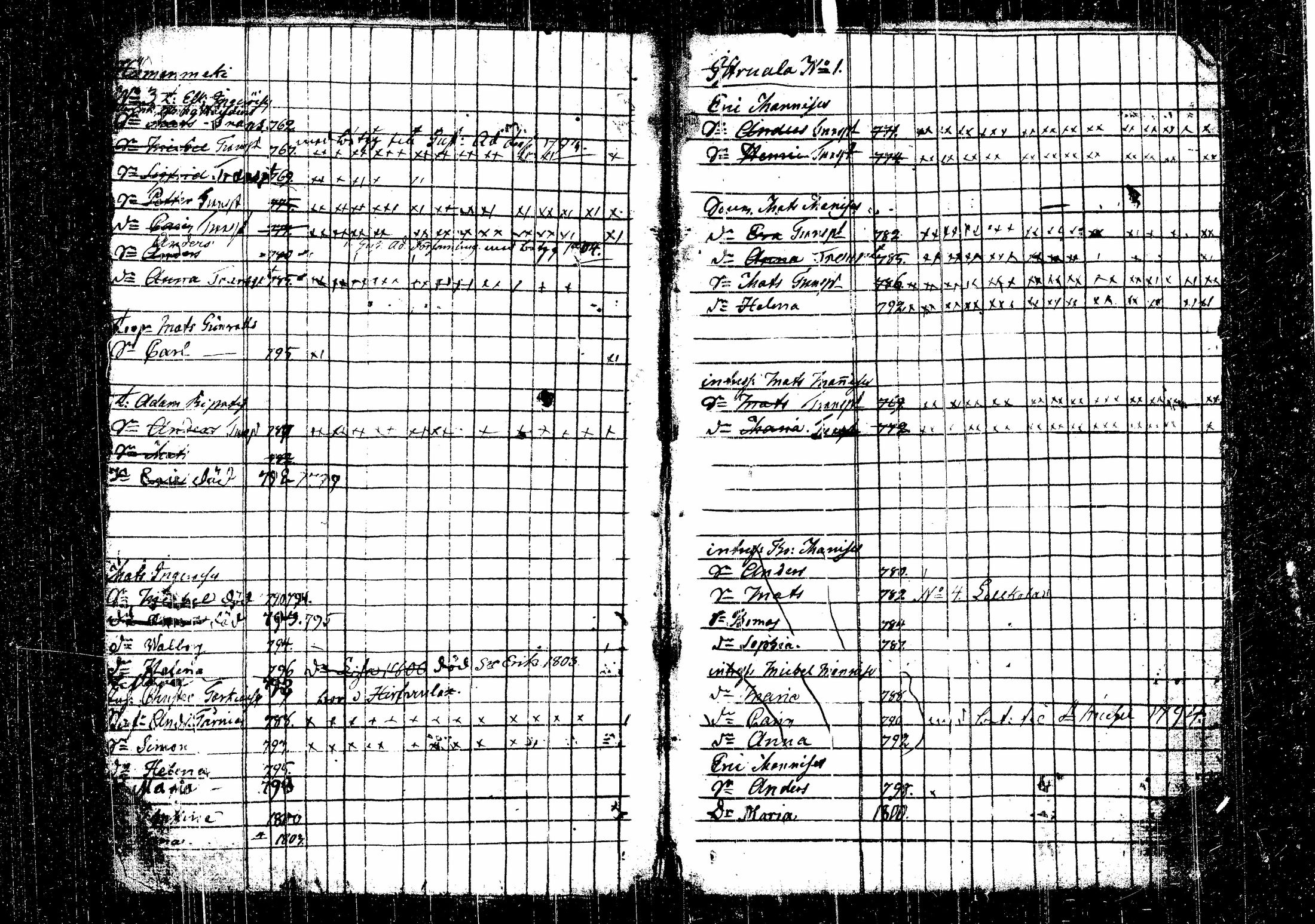 [ ../kirjat/Kirkonkirjat/hirvensalmi/lastenkirja_1794-1812_tk1085/kuvat/8.jpg ]