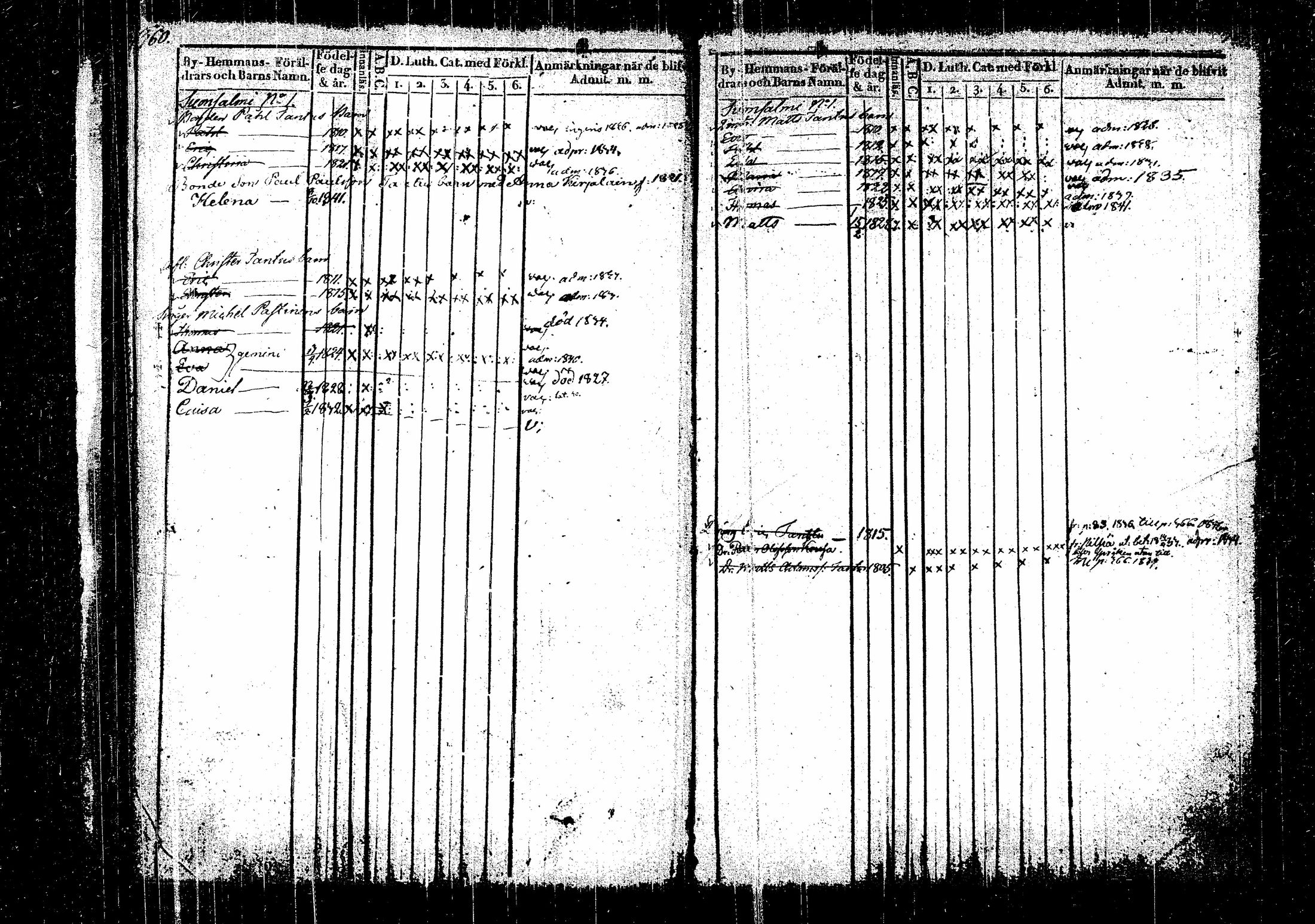 [ ../kirjat/Kirkonkirjat/hirvensalmi/lastenkirja_1823-1842_tk1085/kuvat/186.jpg ]