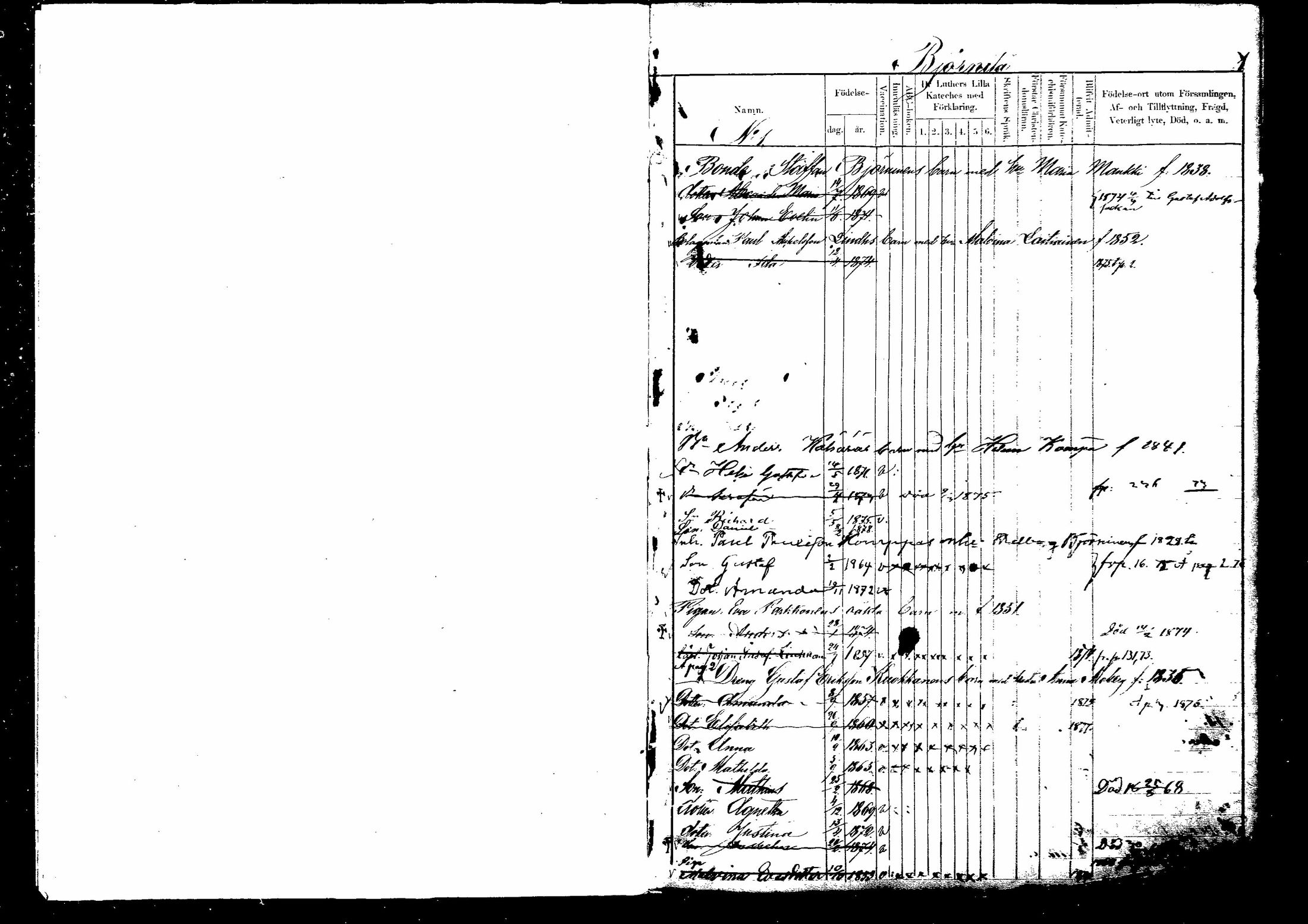 [ ../kirjat/Kirkonkirjat/hirvensalmi/lastenkirja_1868-1879_mko36-43/kuvat/1.jpg ]