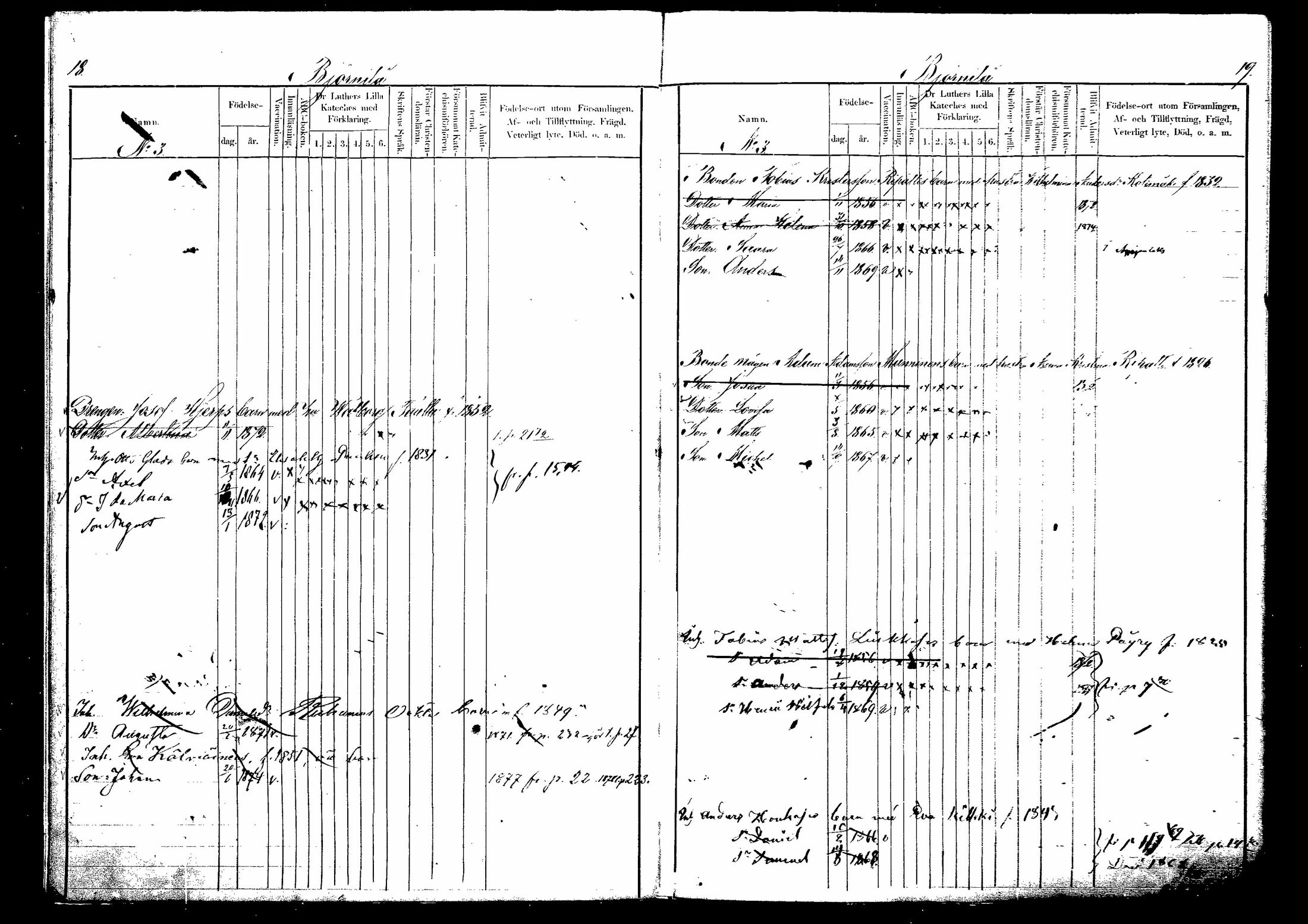 [ ../kirjat/Kirkonkirjat/hirvensalmi/lastenkirja_1868-1879_mko36-43/kuvat/10.jpg ]