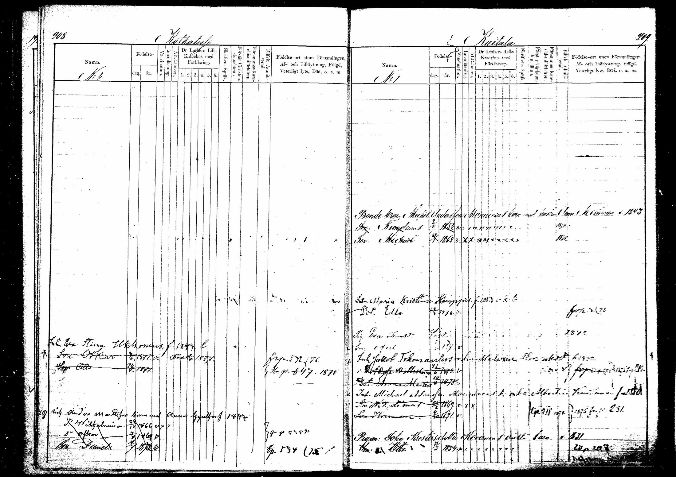 [ ../kirjat/Kirkonkirjat/hirvensalmi/lastenkirja_1868-1879_mko36-43/kuvat/105.jpg ]