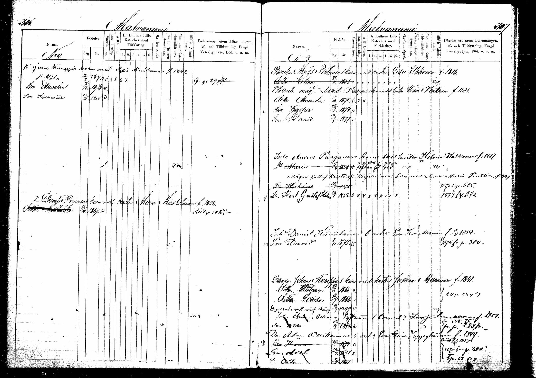 [ ../kirjat/Kirkonkirjat/hirvensalmi/lastenkirja_1868-1879_mko36-43/kuvat/154.jpg ]
