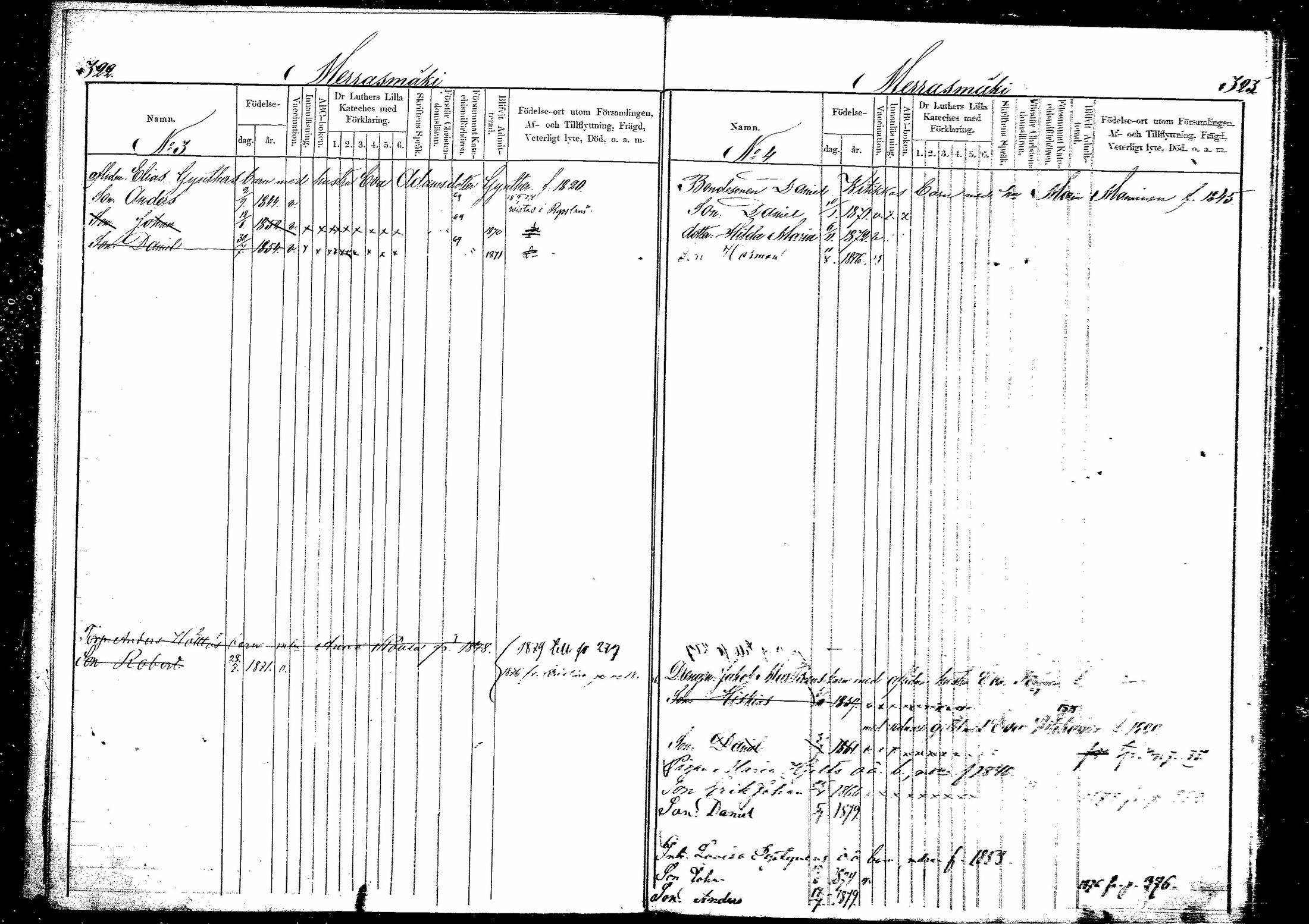 [ ../kirjat/Kirkonkirjat/hirvensalmi/lastenkirja_1868-1879_mko36-43/kuvat/162.jpg ]