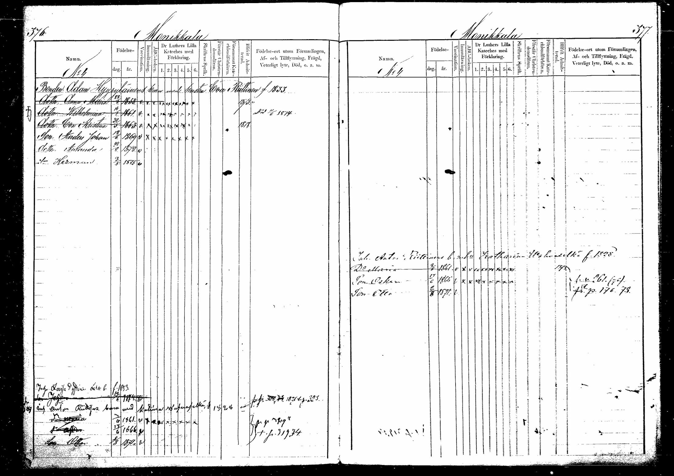 [ ../kirjat/Kirkonkirjat/hirvensalmi/lastenkirja_1868-1879_mko36-43/kuvat/183.jpg ]