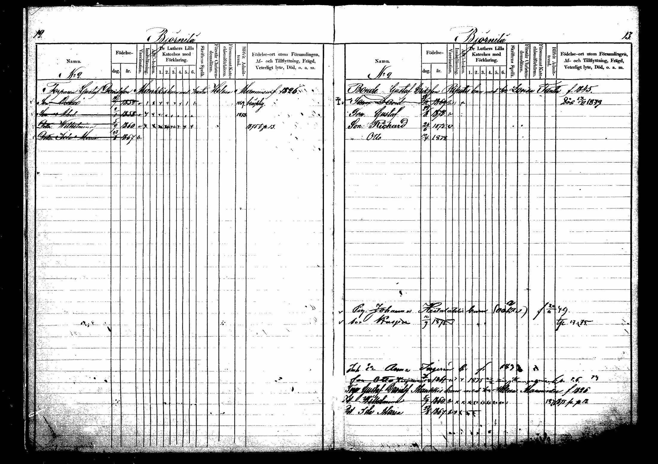 [ ../kirjat/Kirkonkirjat/hirvensalmi/lastenkirja_1868-1879_mko36-43/kuvat/7.jpg ]