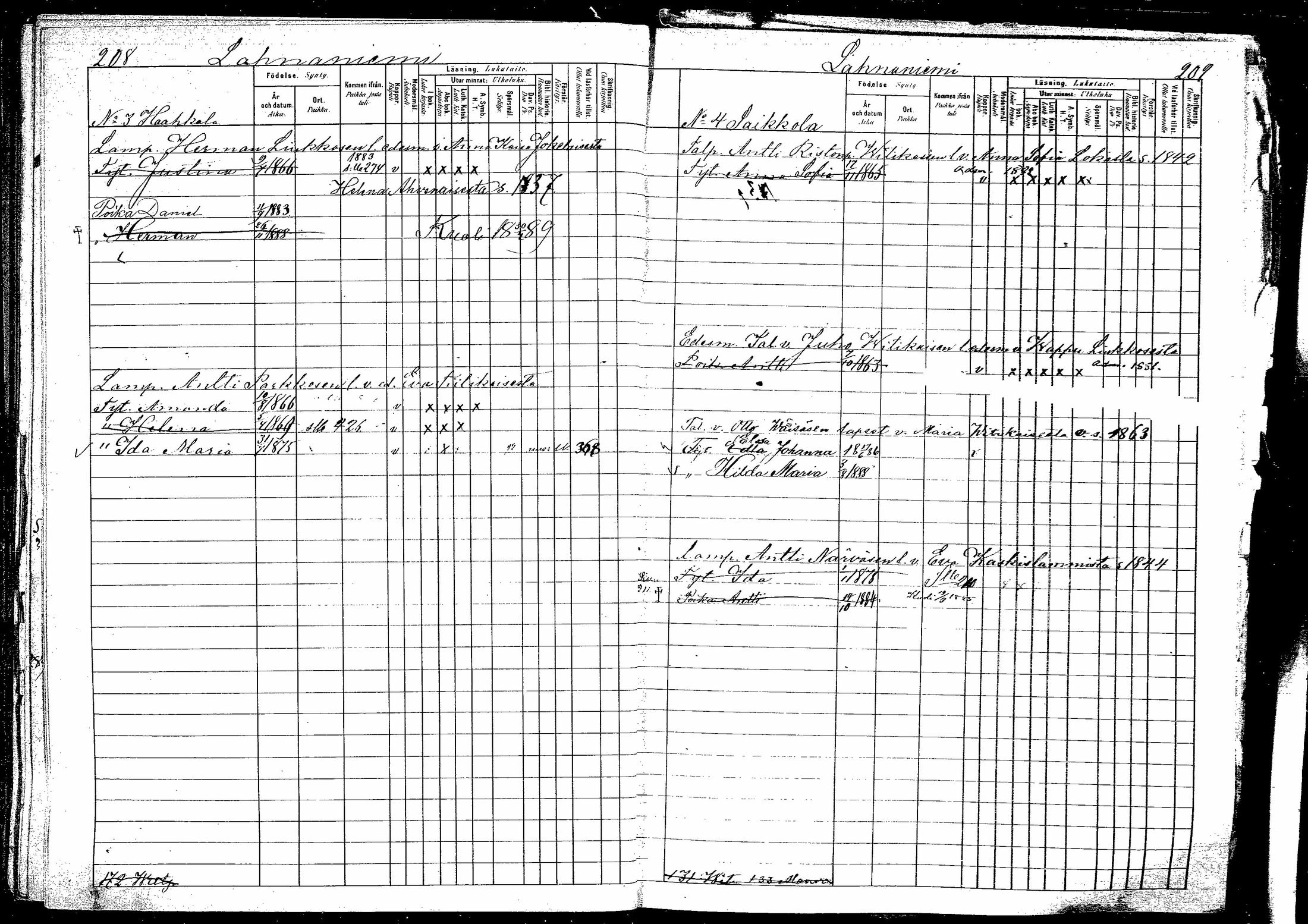 [ ../kirjat/Kirkonkirjat/hirvensalmi/lastenkirja_1880-1889_mko48-57/kuvat/105.jpg ]