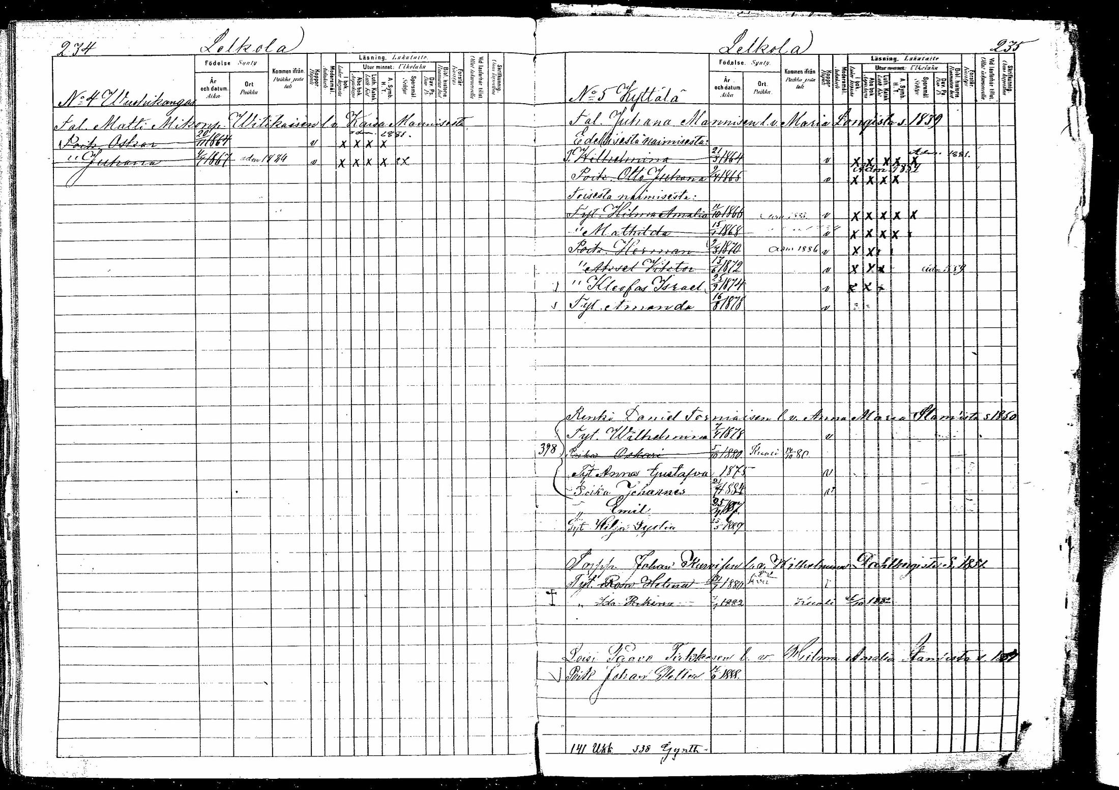 [ ../kirjat/Kirkonkirjat/hirvensalmi/lastenkirja_1880-1889_mko48-57/kuvat/118.jpg ]