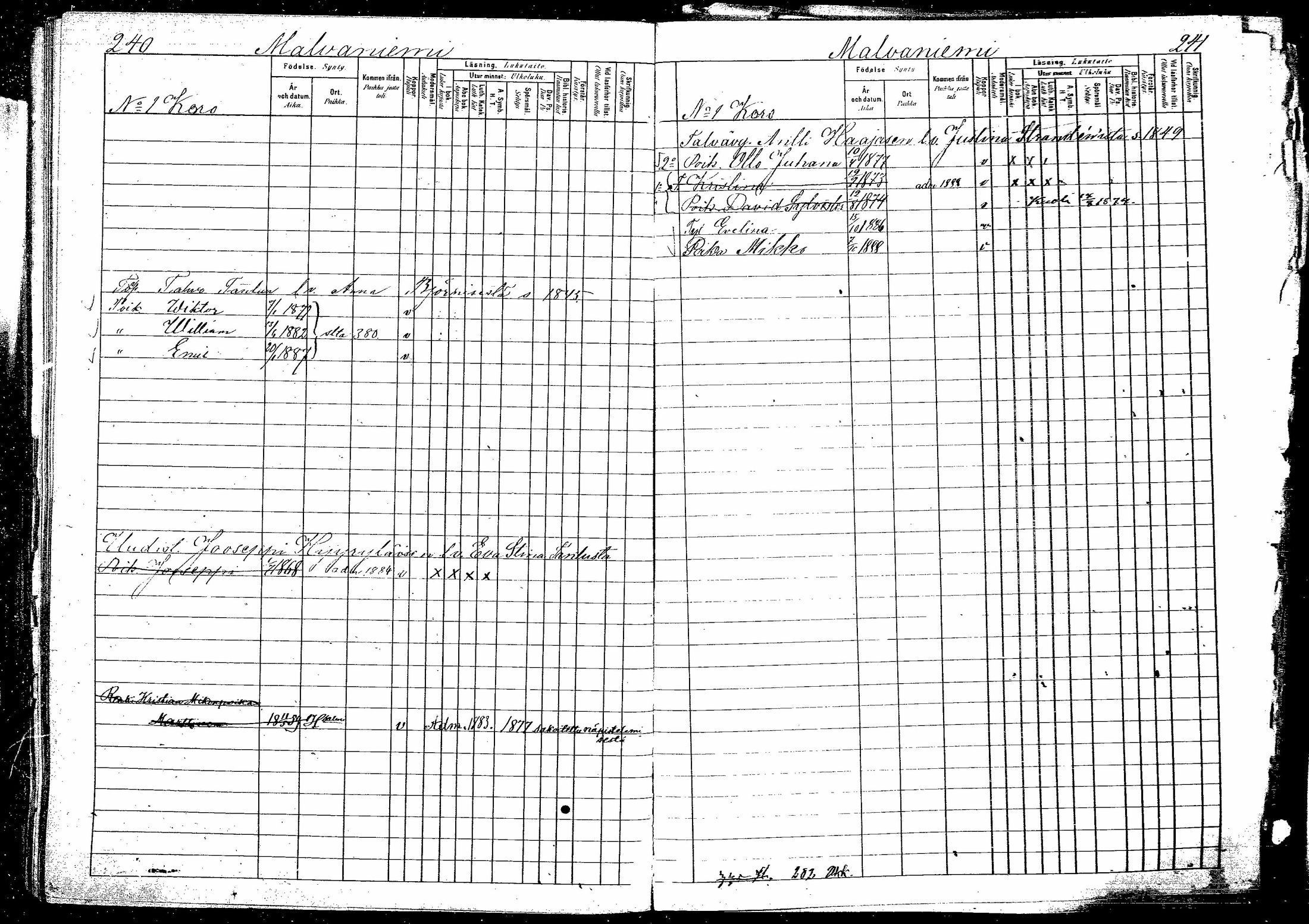 [ ../kirjat/Kirkonkirjat/hirvensalmi/lastenkirja_1880-1889_mko48-57/kuvat/121.jpg ]