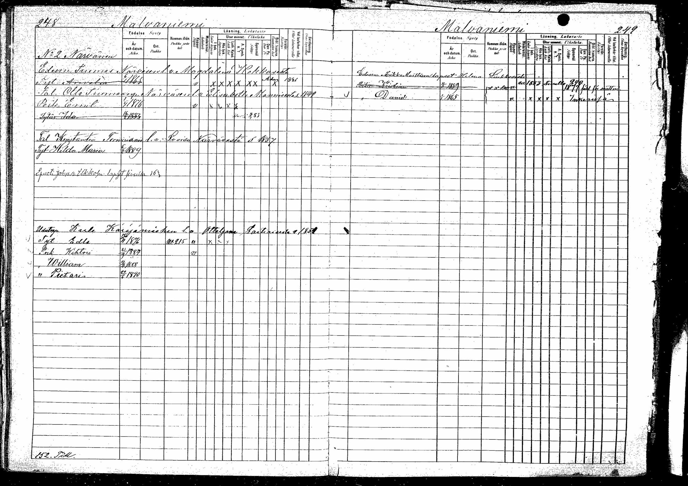 [ ../kirjat/Kirkonkirjat/hirvensalmi/lastenkirja_1880-1889_mko48-57/kuvat/125.jpg ]