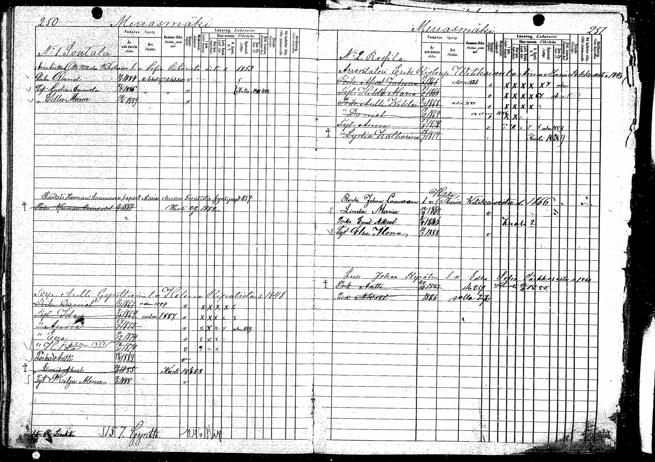 [ ../kirjat/Kirkonkirjat/hirvensalmi/lastenkirja_1880-1889_mko48-57/kuvat/126.jpg ]