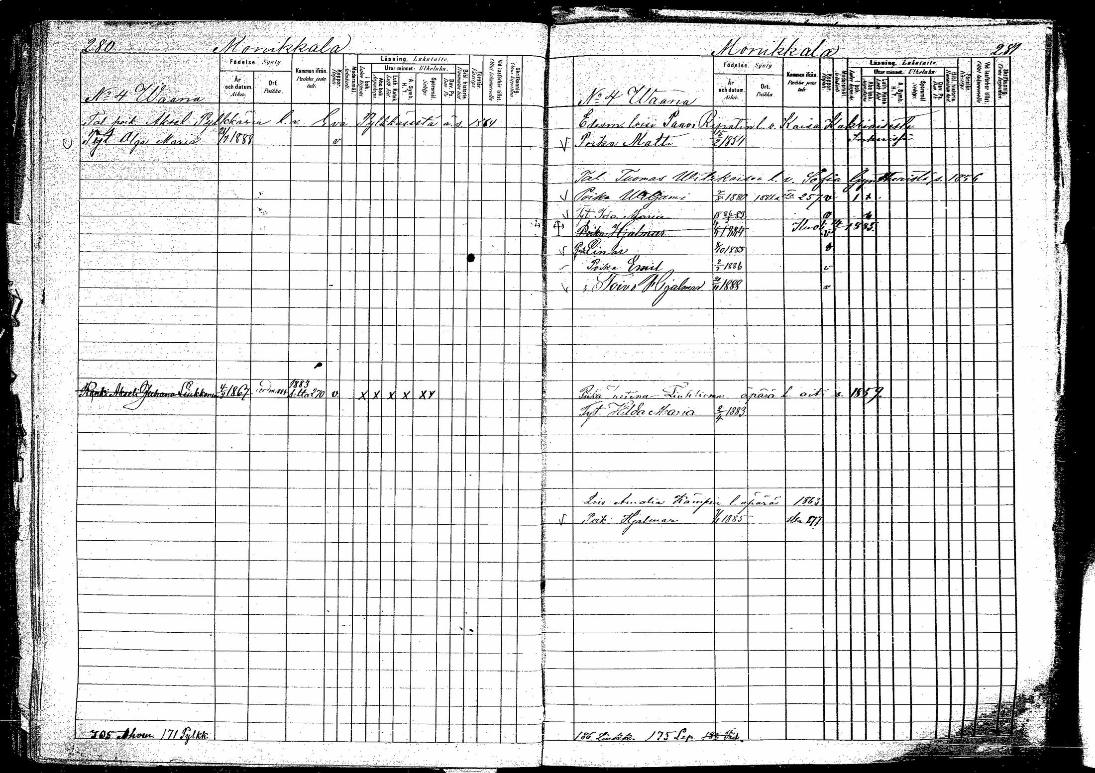 [ ../kirjat/Kirkonkirjat/hirvensalmi/lastenkirja_1880-1889_mko48-57/kuvat/141.jpg ]