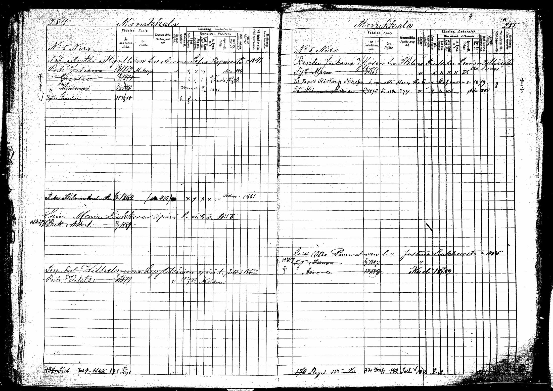[ ../kirjat/Kirkonkirjat/hirvensalmi/lastenkirja_1880-1889_mko48-57/kuvat/143.jpg ]