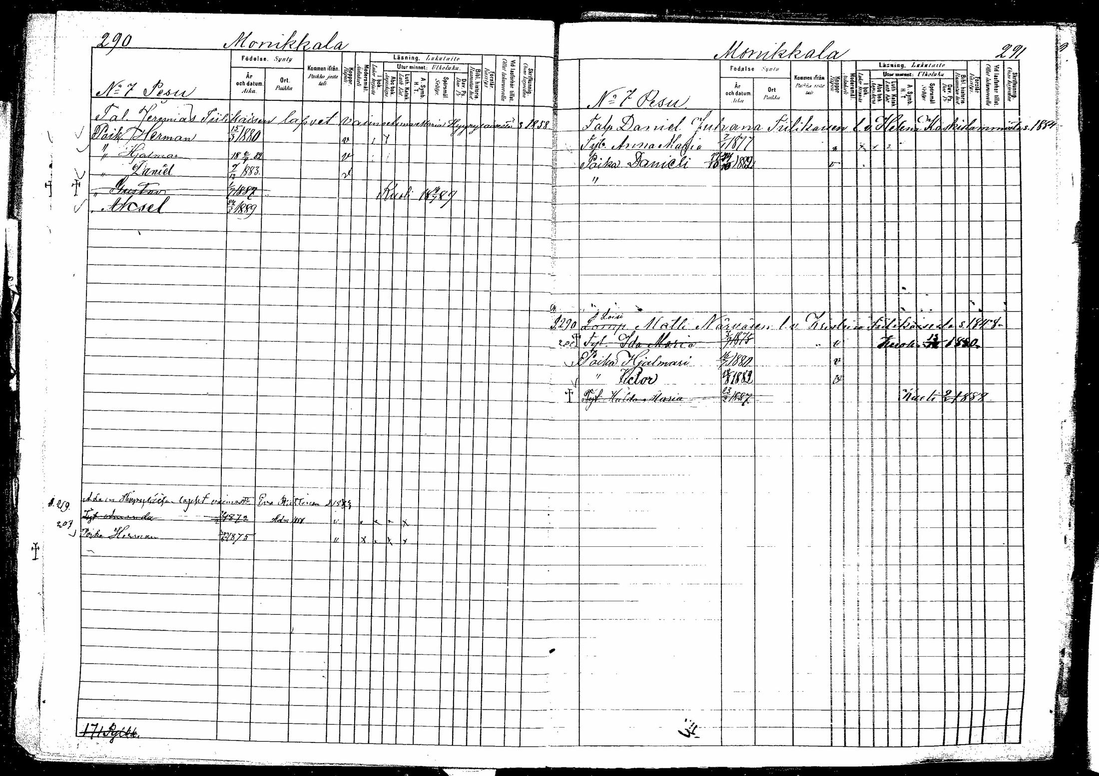 [ ../kirjat/Kirkonkirjat/hirvensalmi/lastenkirja_1880-1889_mko48-57/kuvat/146.jpg ]