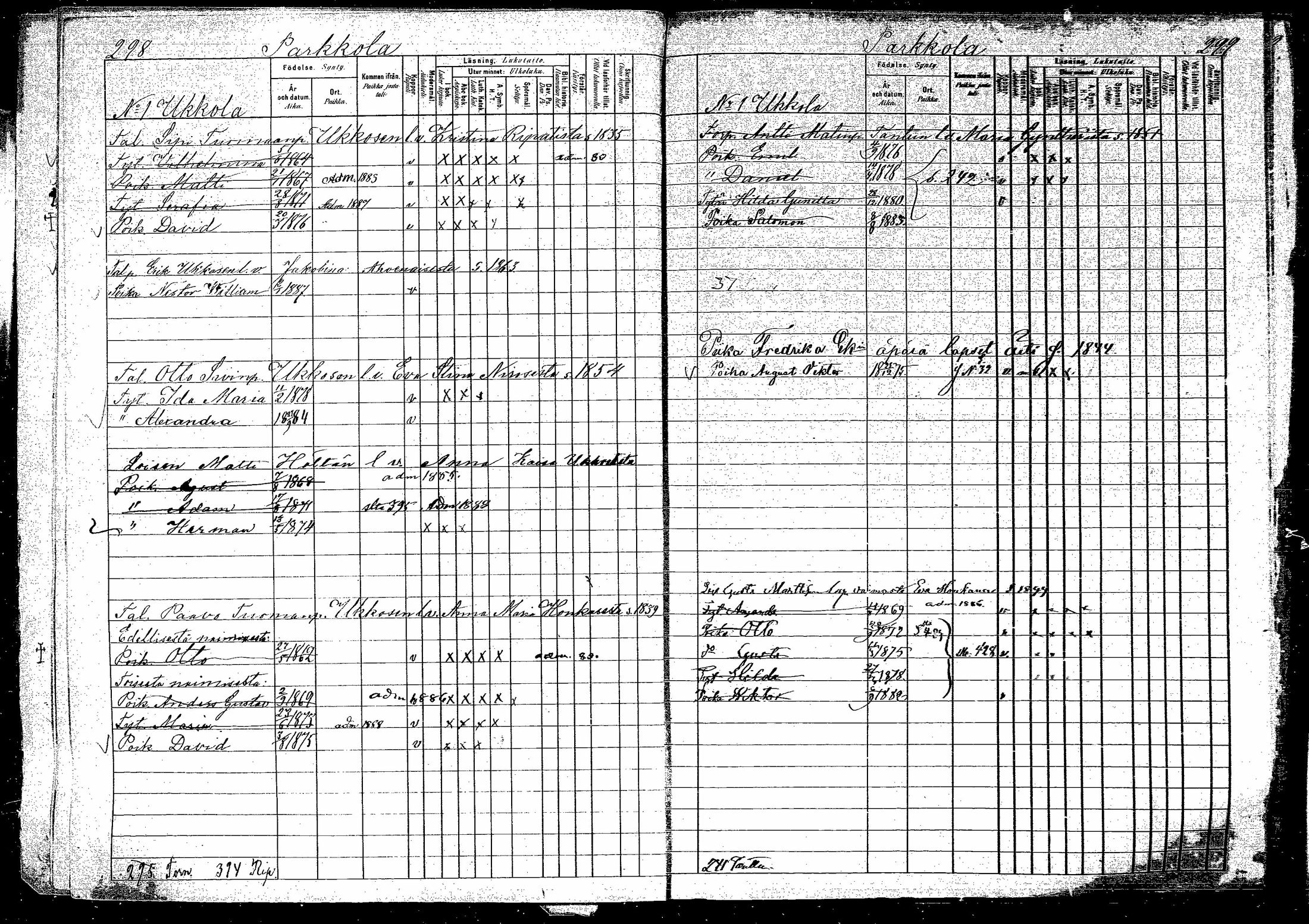 [ ../kirjat/Kirkonkirjat/hirvensalmi/lastenkirja_1880-1889_mko48-57/kuvat/150.jpg ]