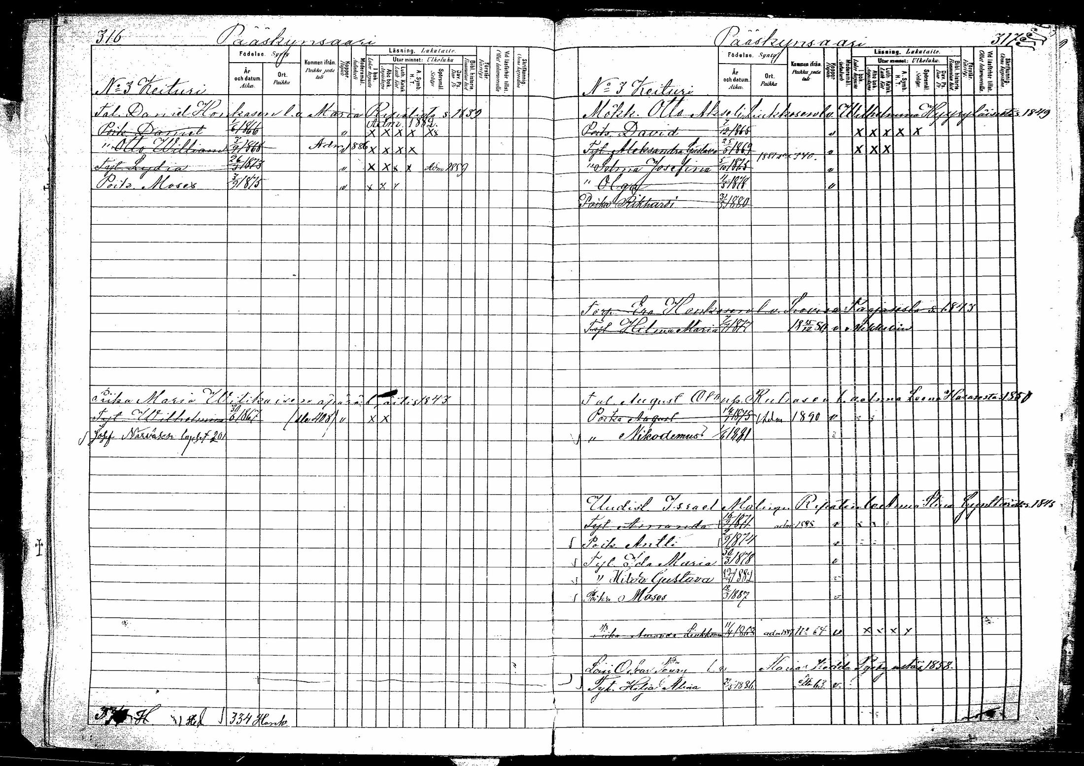 [ ../kirjat/Kirkonkirjat/hirvensalmi/lastenkirja_1880-1889_mko48-57/kuvat/159.jpg ]
