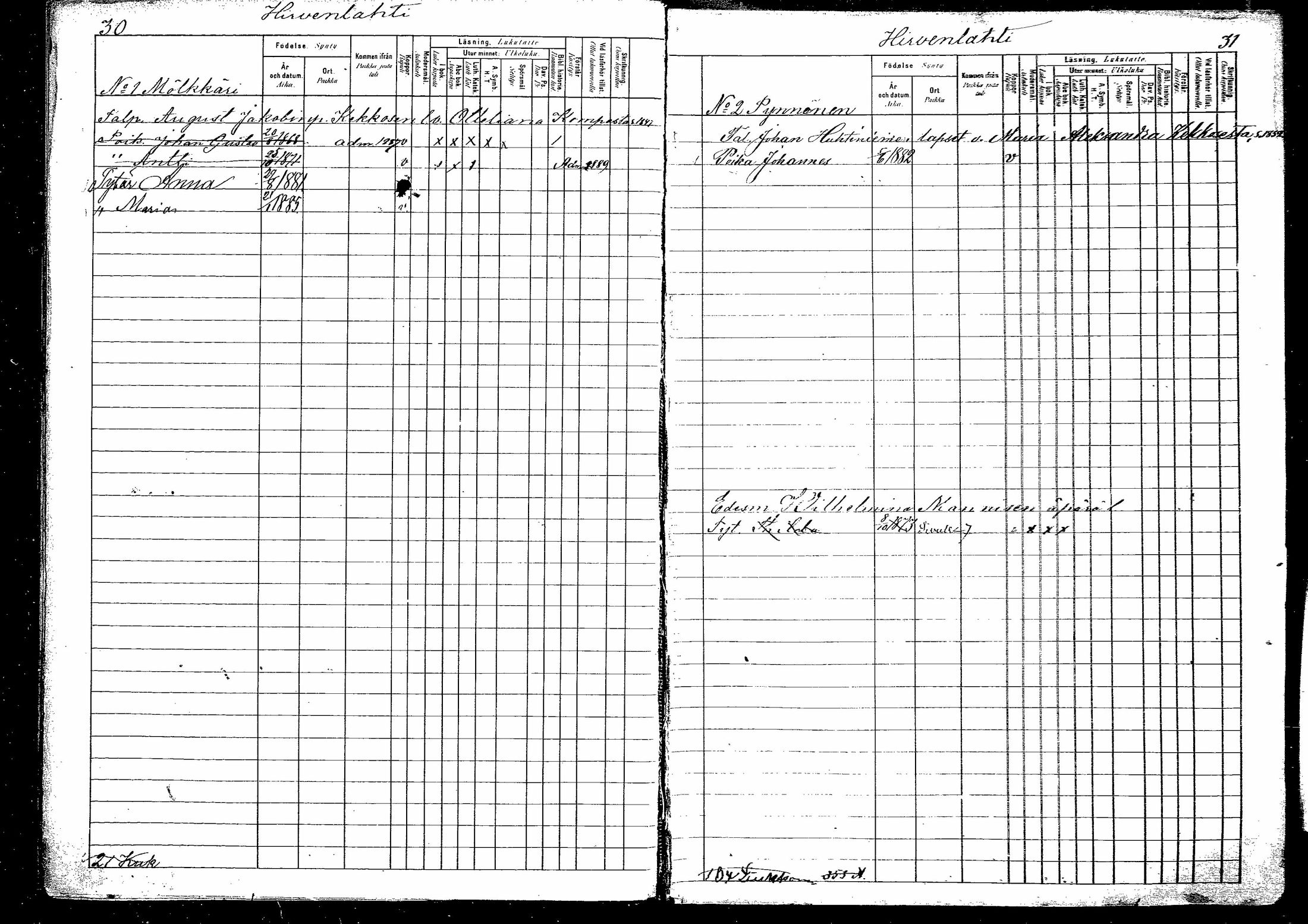 [ ../kirjat/Kirkonkirjat/hirvensalmi/lastenkirja_1880-1889_mko48-57/kuvat/16.jpg ]