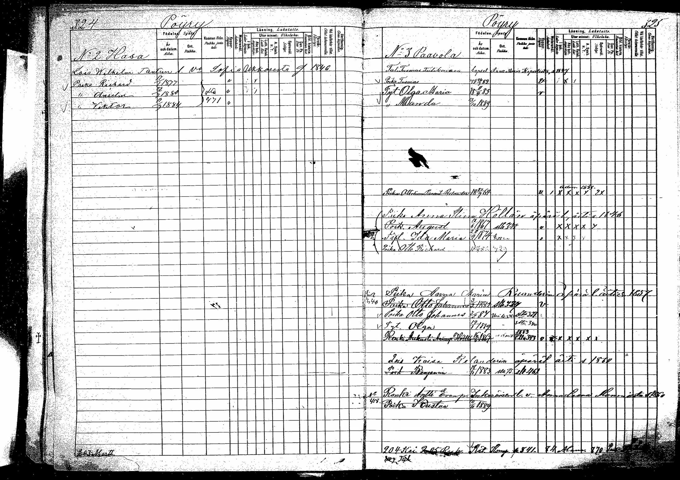 [ ../kirjat/Kirkonkirjat/hirvensalmi/lastenkirja_1880-1889_mko48-57/kuvat/163.jpg ]