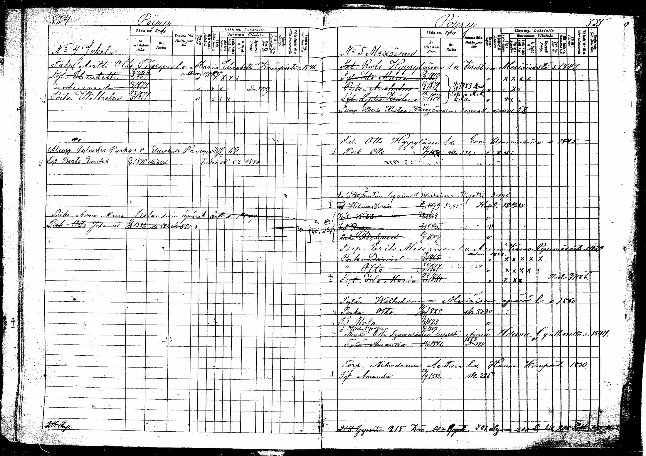 [ ../kirjat/Kirkonkirjat/hirvensalmi/lastenkirja_1880-1889_mko48-57/kuvat/168.jpg ]