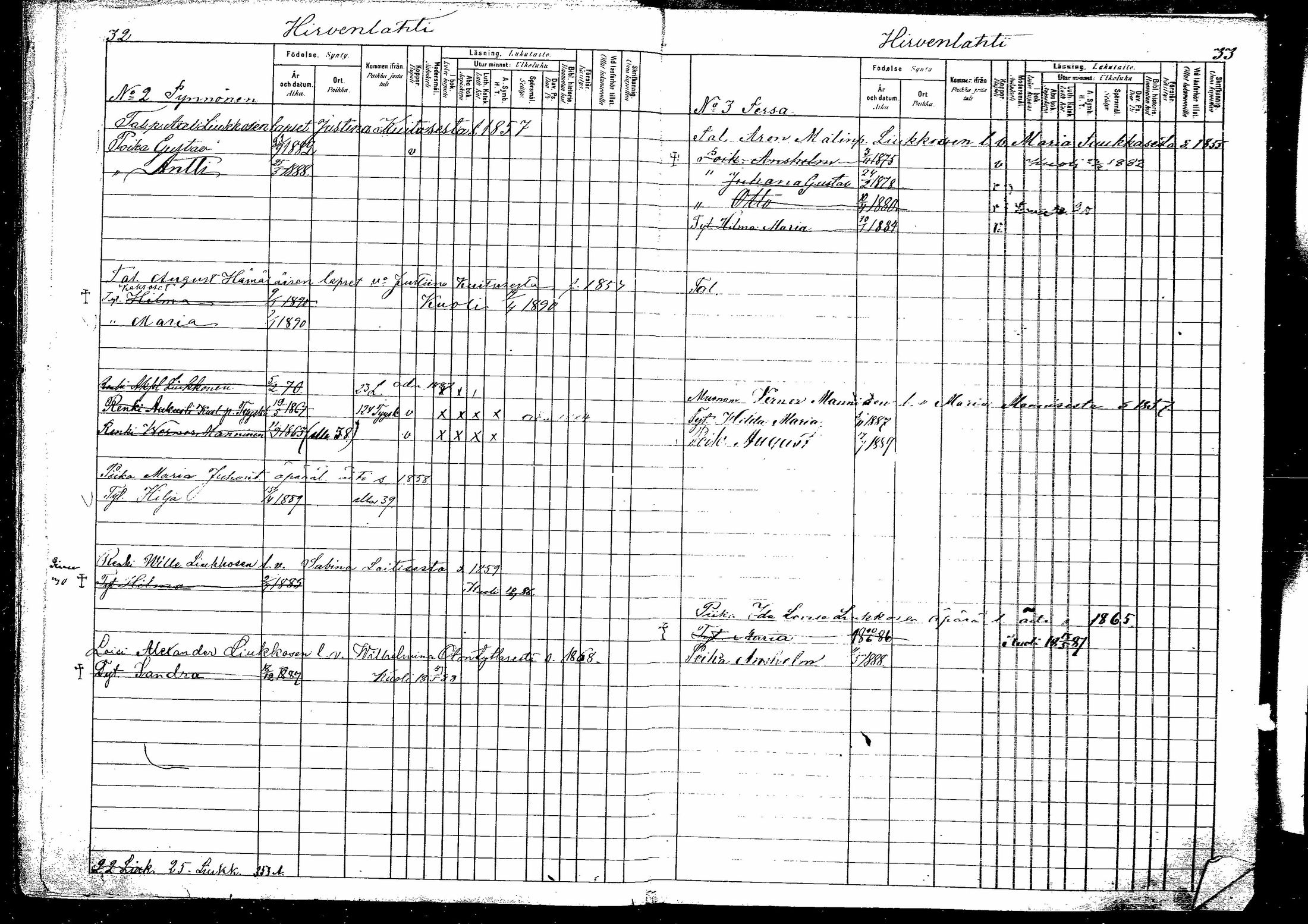 [ ../kirjat/Kirkonkirjat/hirvensalmi/lastenkirja_1880-1889_mko48-57/kuvat/17.jpg ]