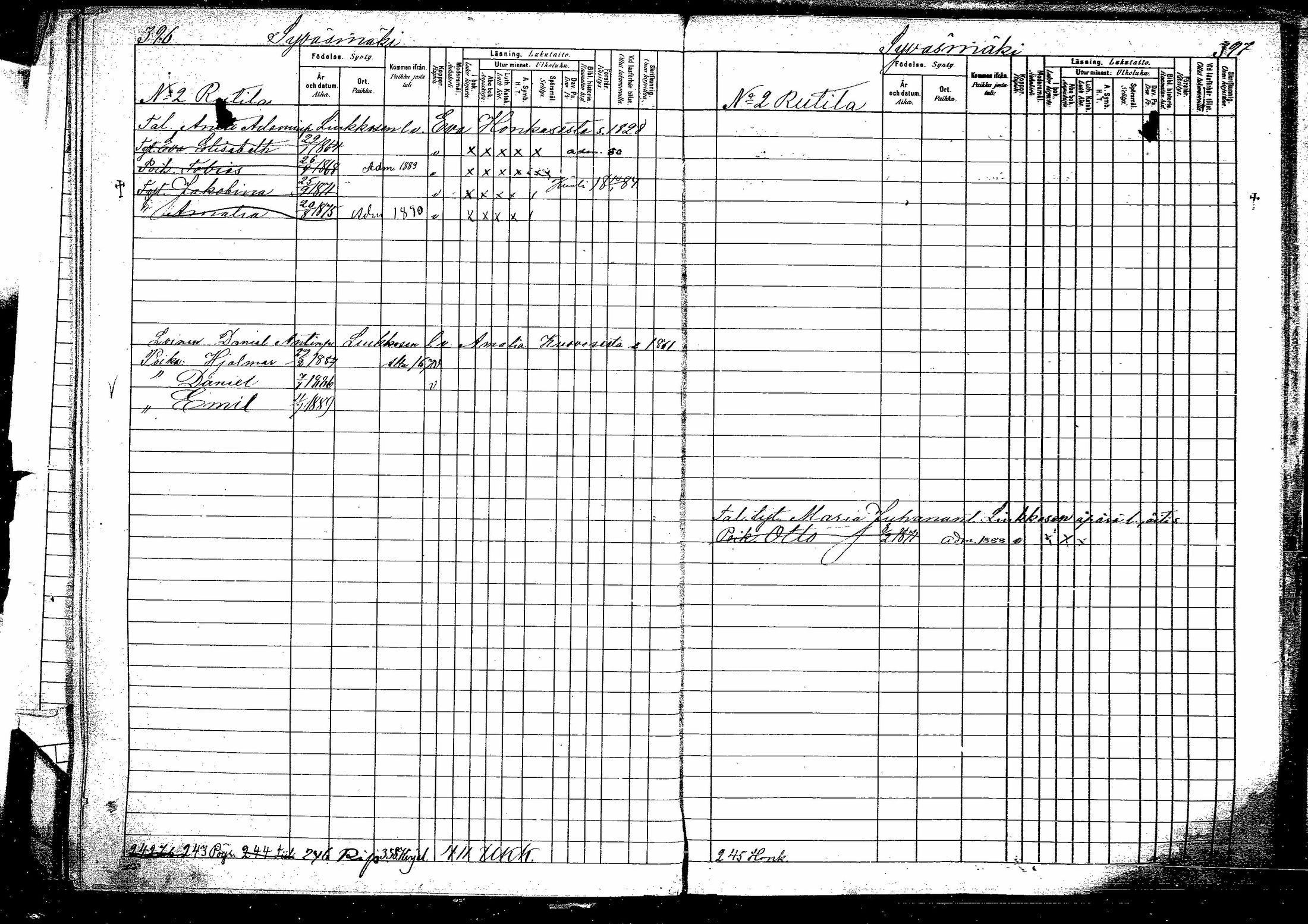 [ ../kirjat/Kirkonkirjat/hirvensalmi/lastenkirja_1880-1889_mko48-57/kuvat/199.jpg ]