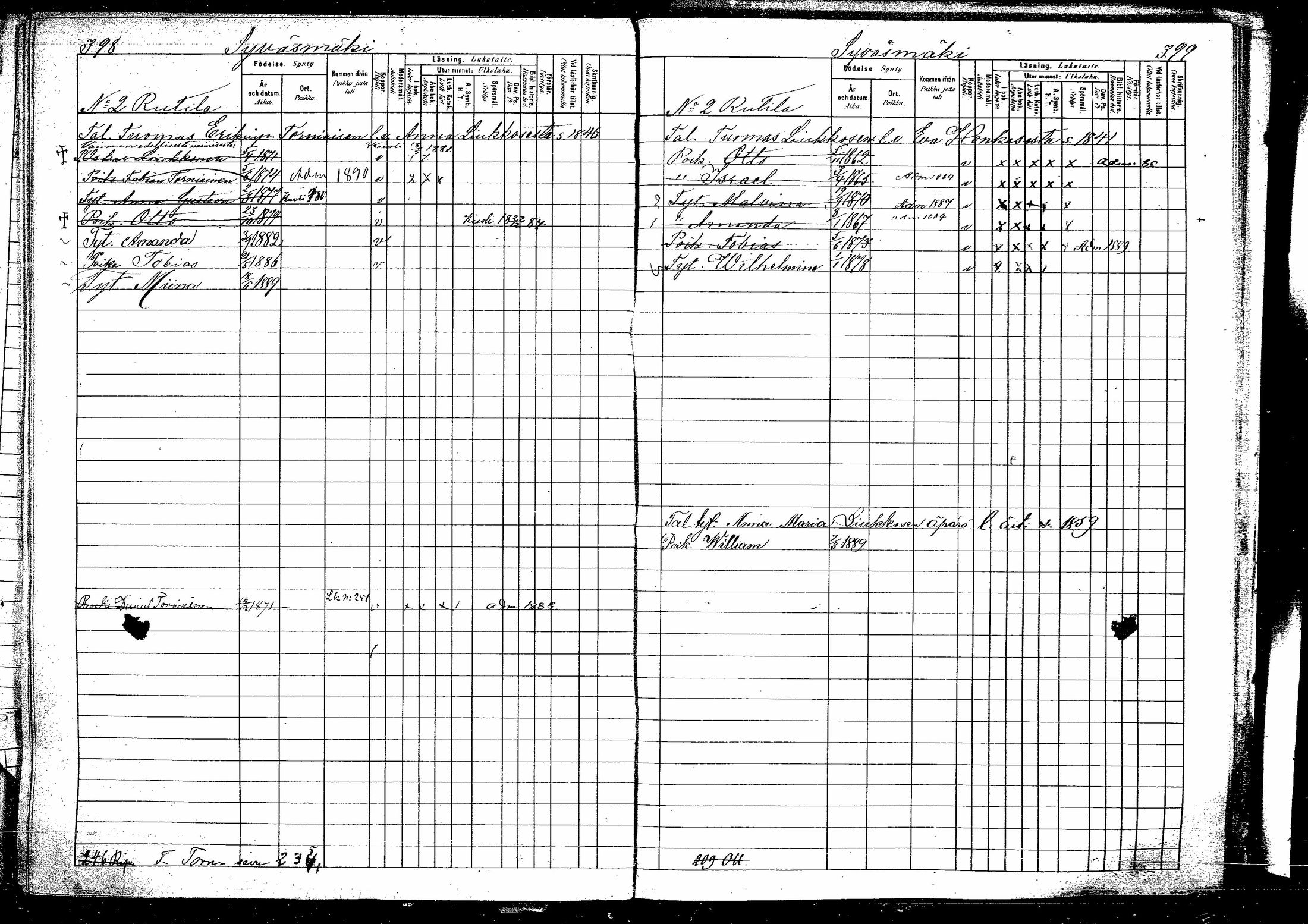 [ ../kirjat/Kirkonkirjat/hirvensalmi/lastenkirja_1880-1889_mko48-57/kuvat/200.jpg ]