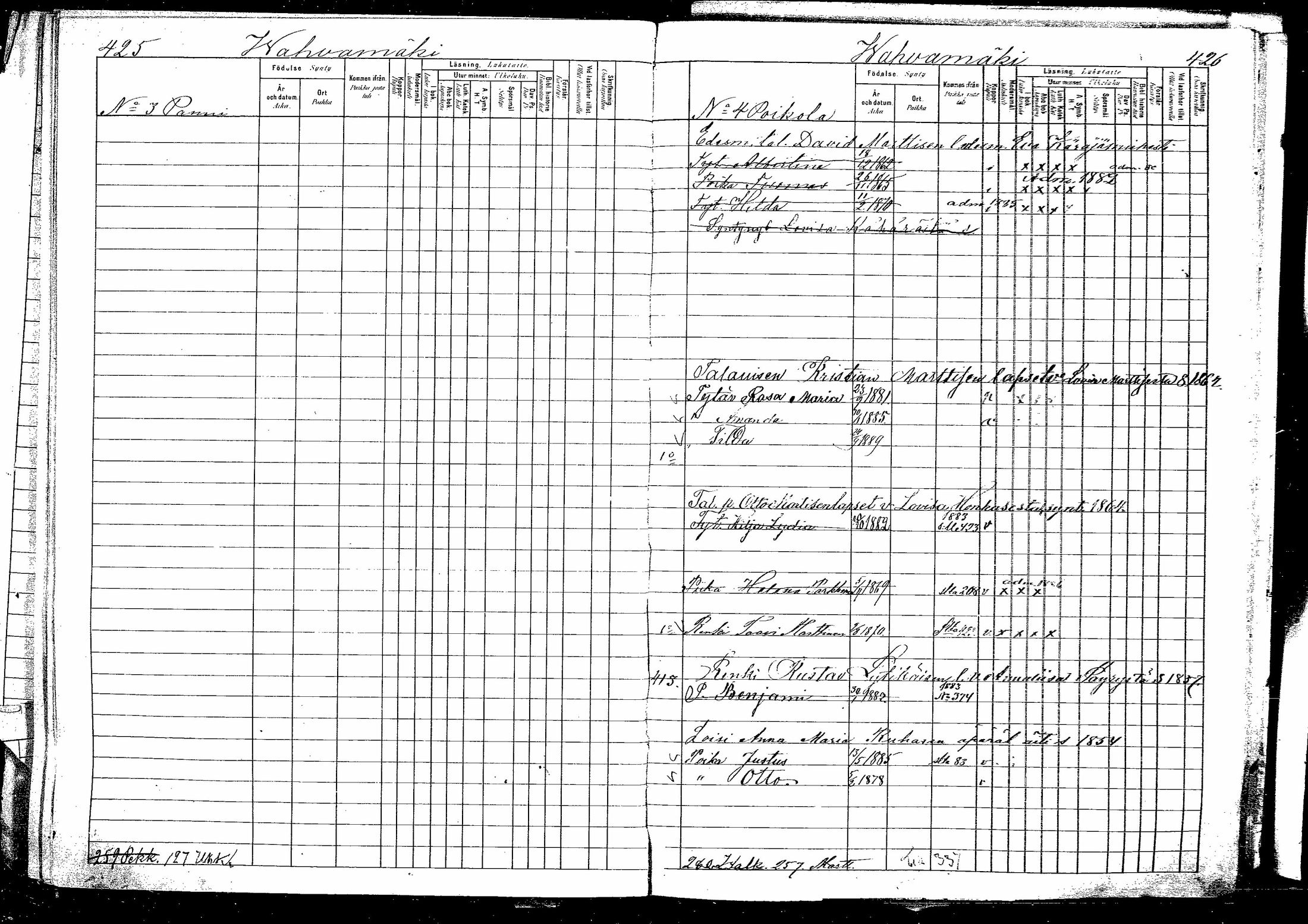 [ ../kirjat/Kirkonkirjat/hirvensalmi/lastenkirja_1880-1889_mko48-57/kuvat/213.jpg ]