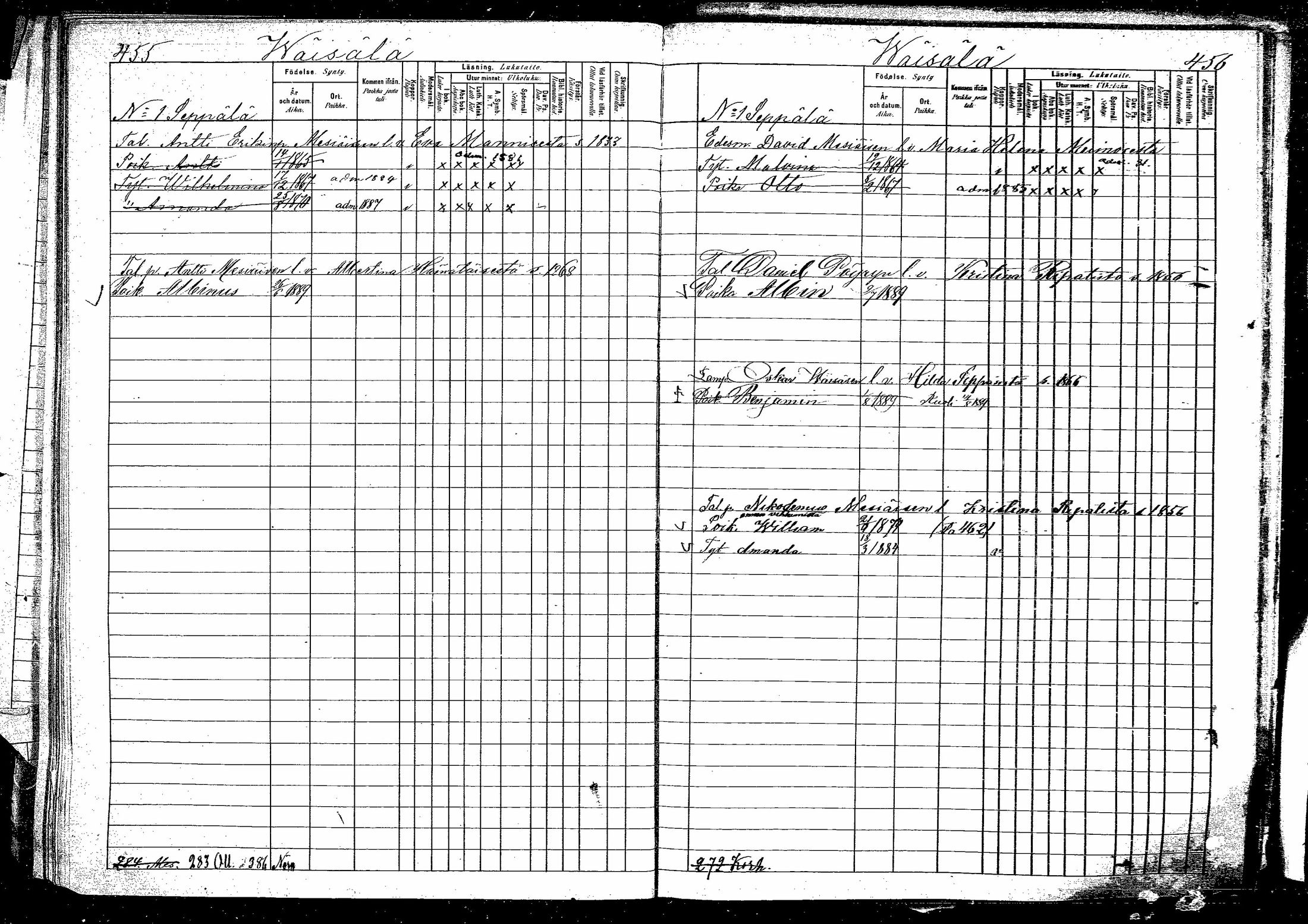 [ ../kirjat/Kirkonkirjat/hirvensalmi/lastenkirja_1880-1889_mko48-57/kuvat/228.jpg ]