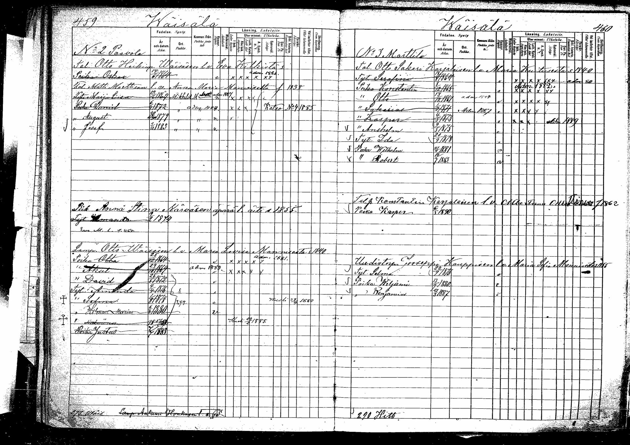 [ ../kirjat/Kirkonkirjat/hirvensalmi/lastenkirja_1880-1889_mko48-57/kuvat/230.jpg ]