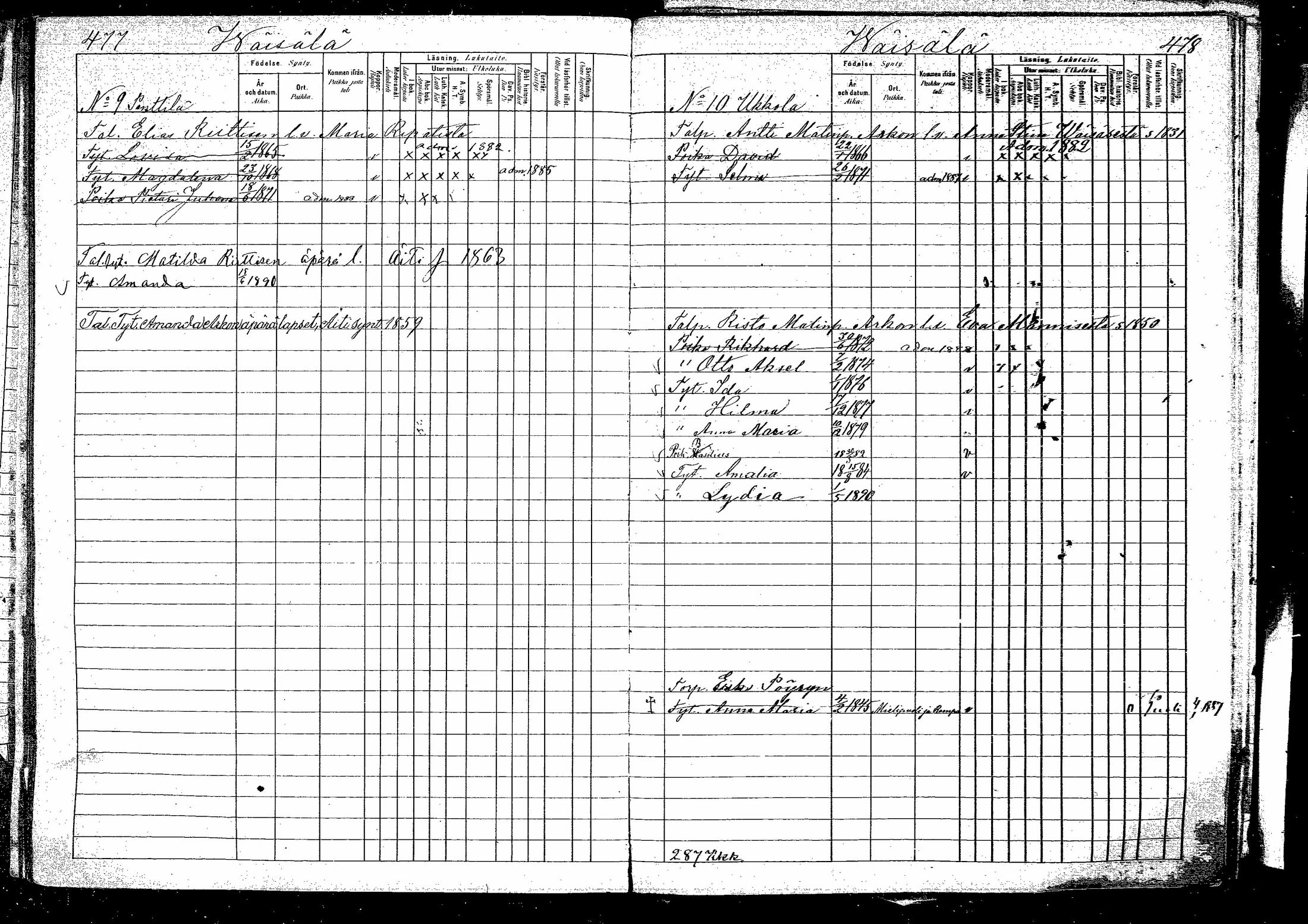 [ ../kirjat/Kirkonkirjat/hirvensalmi/lastenkirja_1880-1889_mko48-57/kuvat/239.jpg ]